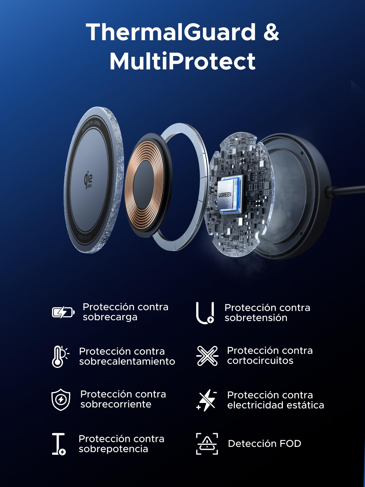 UGREEN Zapix Qi2 25W Certificado Cargador Inalámbrico iPhone MagSafe Compatible con iPhone 17 16 15 14 13 12 Air Plus Pro MAX, Cargador Magnético Carga Rápida con Cable Largo de 1.5M