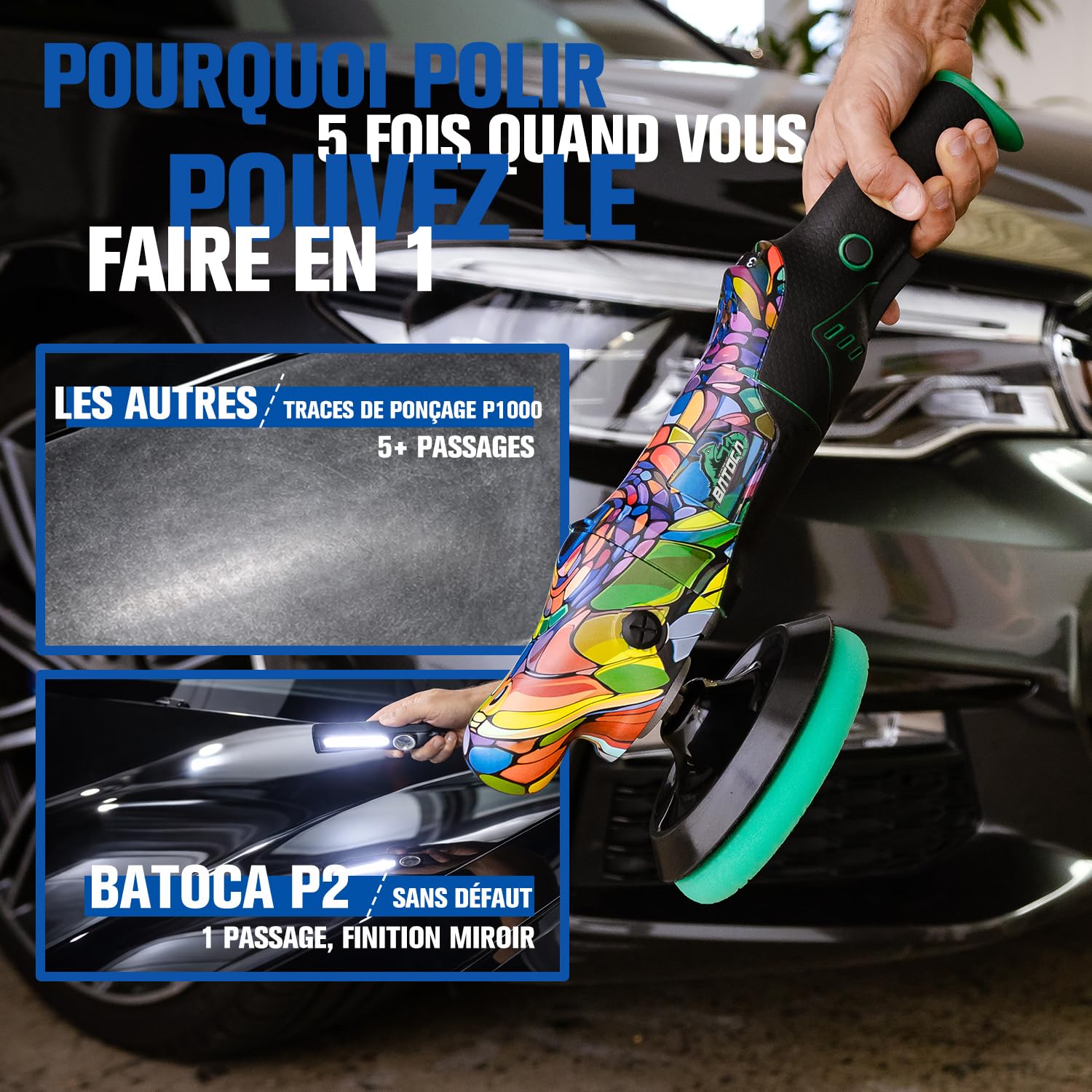 BATOCA P2 Polisseuse Rotative 1000W Couple Élevé, 150mm Lustreuse Pro pour Correction Peinture - Anti-Vibration, Câble Amovible 5m, 6 Vitesses 1000-3800 tr/min - Voiture, Bateau, Camping-Car