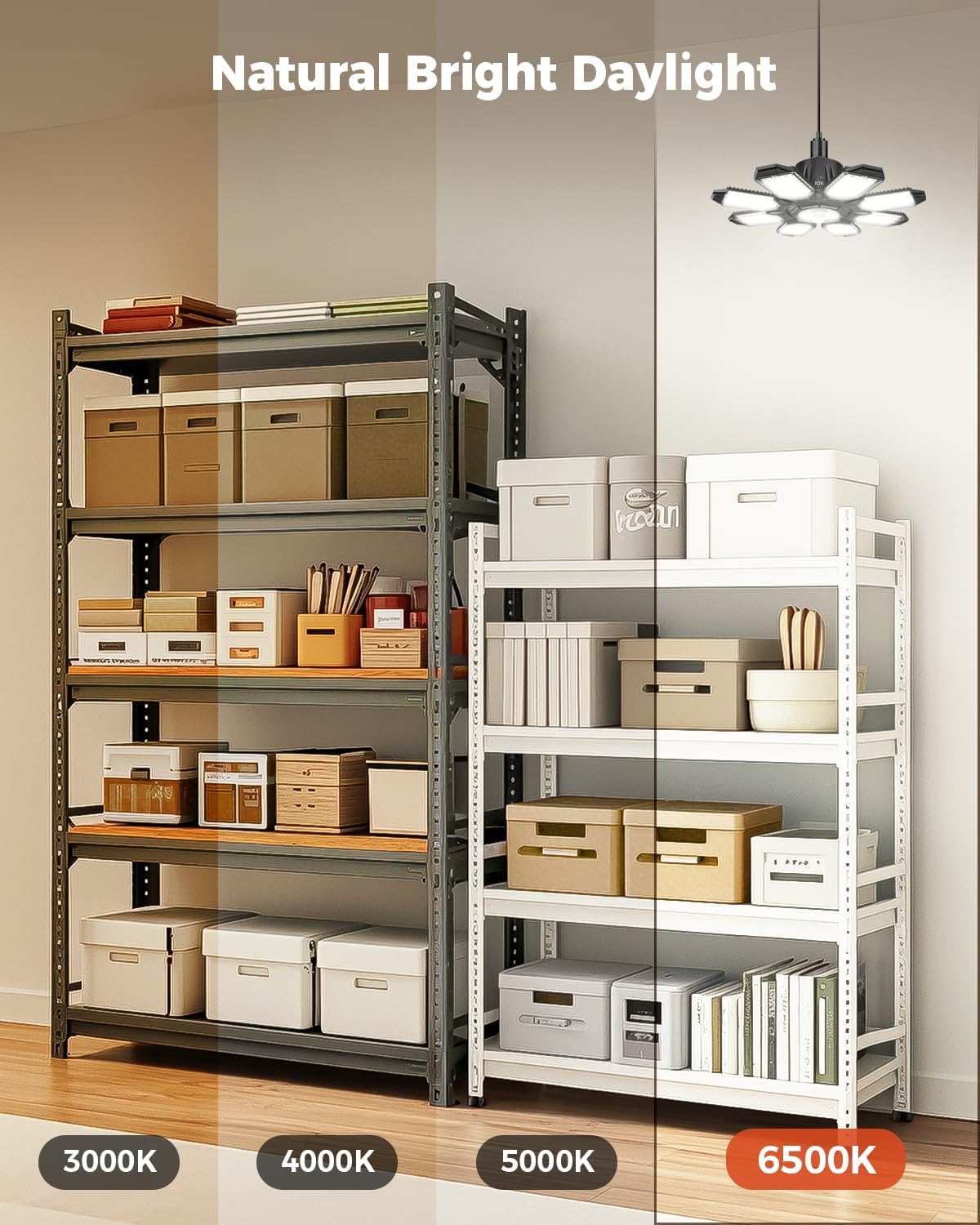 Motion Sensor Garage Lights 2 Pack, 25000LM Motion Sensor Shop Light with 8 Foldable Panels, 6500K Indoor Motion Activated LED Light Bulb for Garage, Workshop, Utility Room