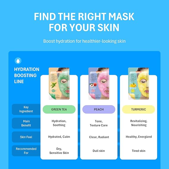 Purederm Charcoal Bubble Face Mask, Deep Cleansing and Purifying for Pore Minimizing and Detox, Korean Skincare for Combination and Oily Skin (10 Pack)