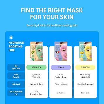 Purederm Charcoal Bubble Face Mask, Deep Cleansing and Purifying for Pore Minimizing and Detox, Korean Skincare for Combination and Oily Skin (10 Pack)