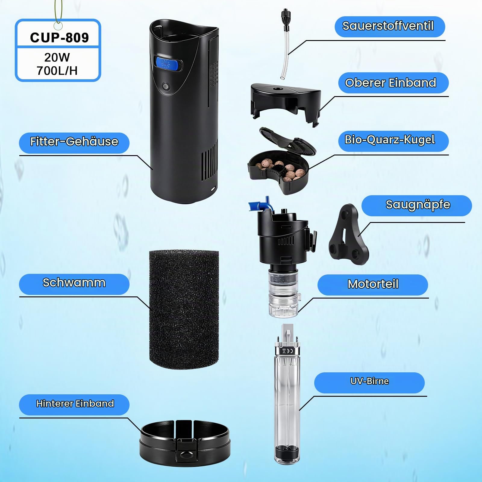 EXLECO 4 in 1 Aquarium 700L/H 20W Filter mit 9W UV Lampe UVC Klärer | Inennfilter, Aquariumfilter für Tank 150-300L, Aquarien Filterpumpe Skimmer Schwammfilter für Aquarien Filtermaterial