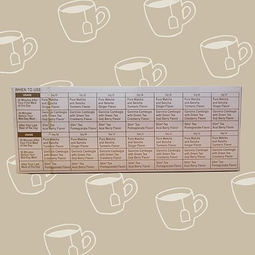 Miniatura 6 de HYLEYS Té de pérdida de peso para 14 días  42 bolsas de té  Garcinia cambogia, té verde matcha, senna y sabores naturales  Apoya la pérdida de peso,