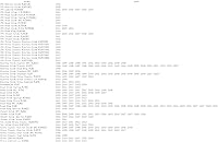 Vista 3 de HDBUBALUS Maletero plegable para motocicleta, resistente a la intemperie, para Harley Touring Street Road Electra Glide Road King Nylon Negro