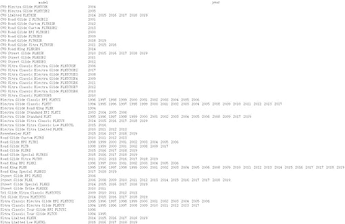 Miniatura 3 de HDBUBALUS Maletero plegable para motocicleta, resistente a la intemperie, para Harley Touring Street Road Electra Glide Road King Nylon Negro