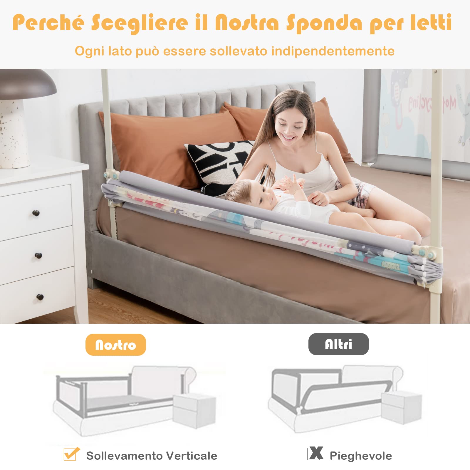 COSTWAY Sponda Letto per Bambini 175 cm, Barriera Pieghevole con Altezza Regolabile, in Tessuto Oxford con Cerniera, con Motivo Cartone Animato, 175,5 x 24,5 x 72,5-101,5 cm (Modello 1, 175 cm)