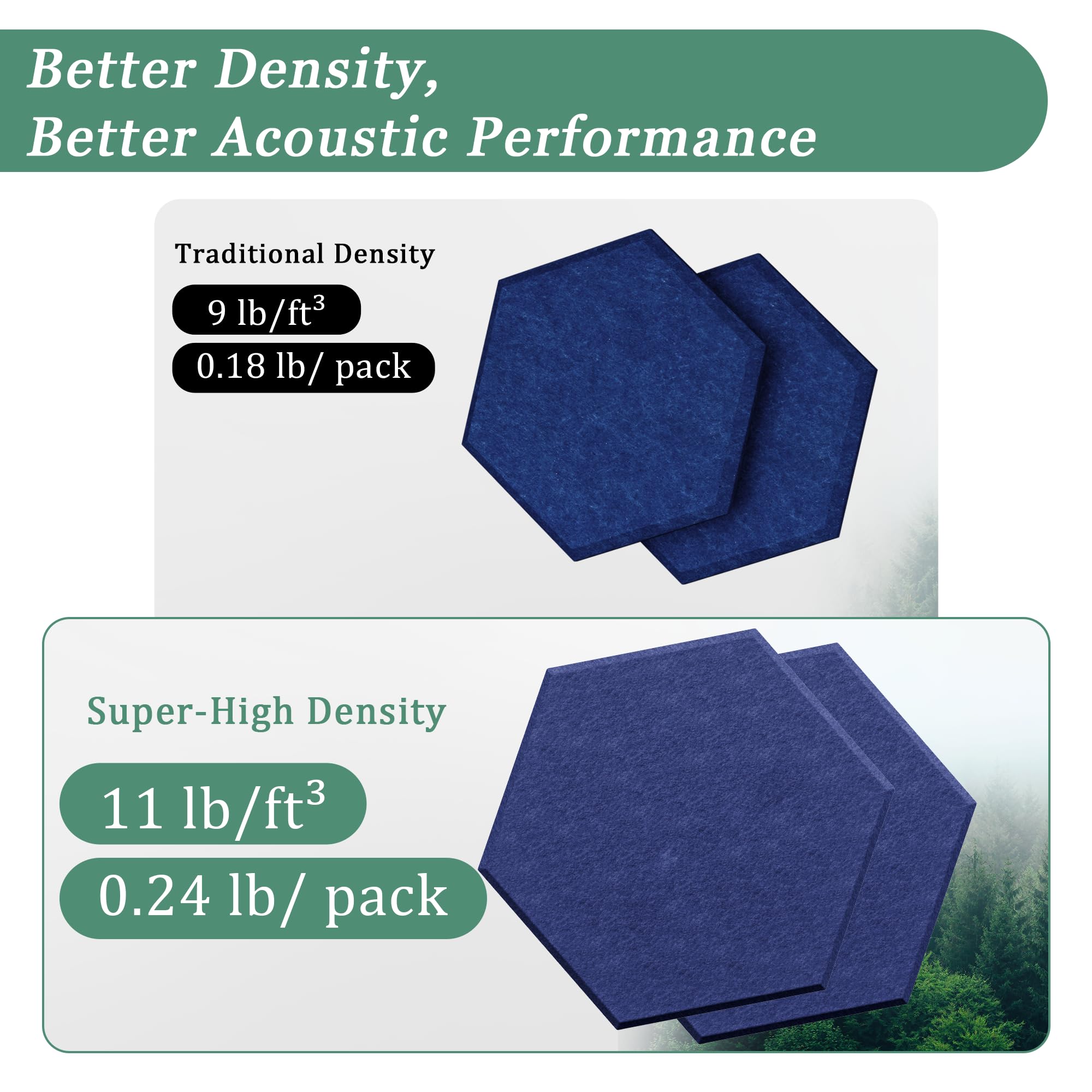 Image result for Snapklik.com : Hexagonal Acoustic Panels-18 Pack High-Density Sound ...