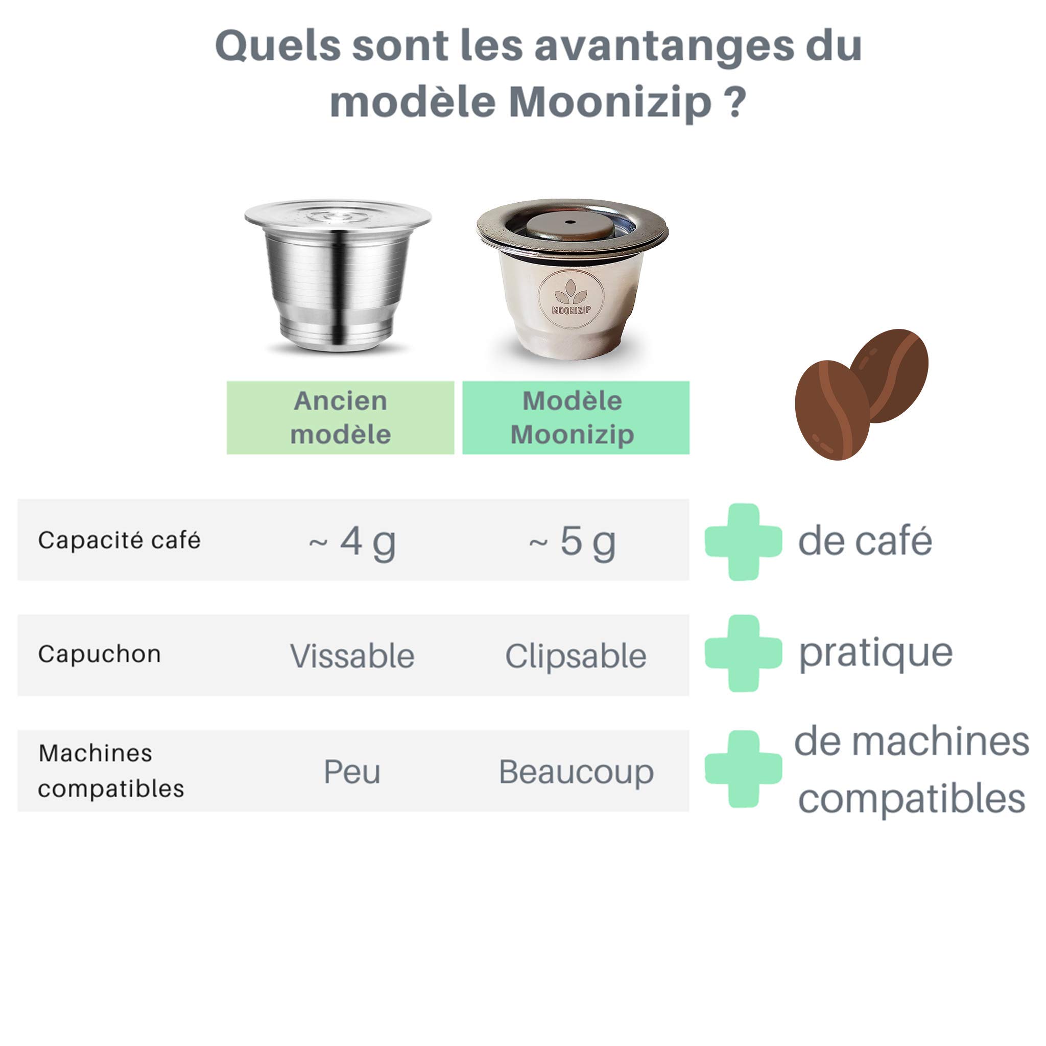 Zero Residuo - Cápsulas de café recargables de acero inoxidable compatibles con Nespresso (2 cápsulas) + Ebook en francés