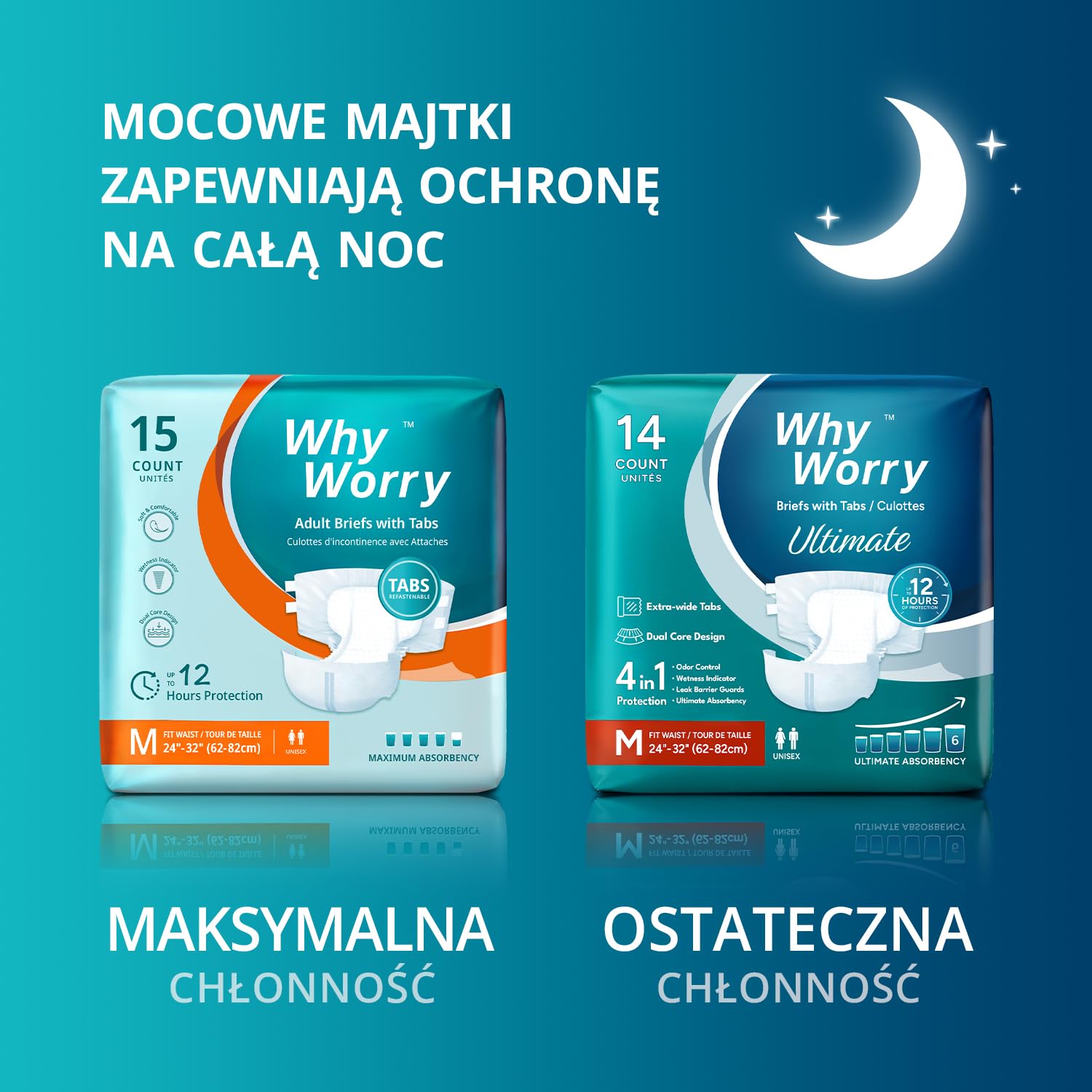 WHYWORRY Ultimate pieluchy dla dorosłych, majtki inkontynencyjne dla kobiet i mężczyzn, pielucha dla dorosłych z ostateczną zdolnością wchłaniania, ochrona przed wyciekaniem na noc, rozmiar L, 56