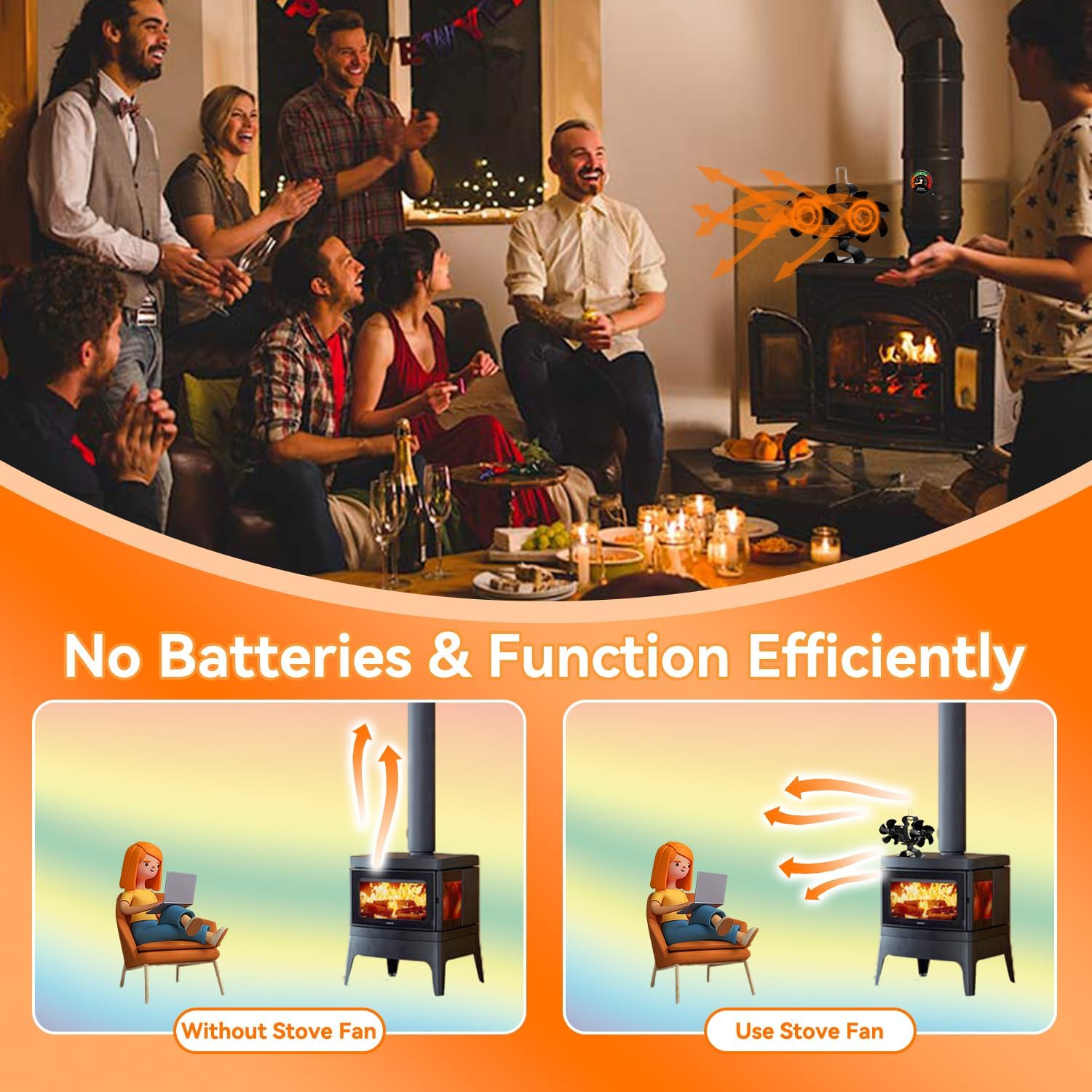 Sckee 10 Blade Wood Stove Fan, Dual Motor Fireplace Fan, Heat Powered Fireplace Fan Log Burner Wood Burning Stove Accessory Non Electric for Indoor Use
