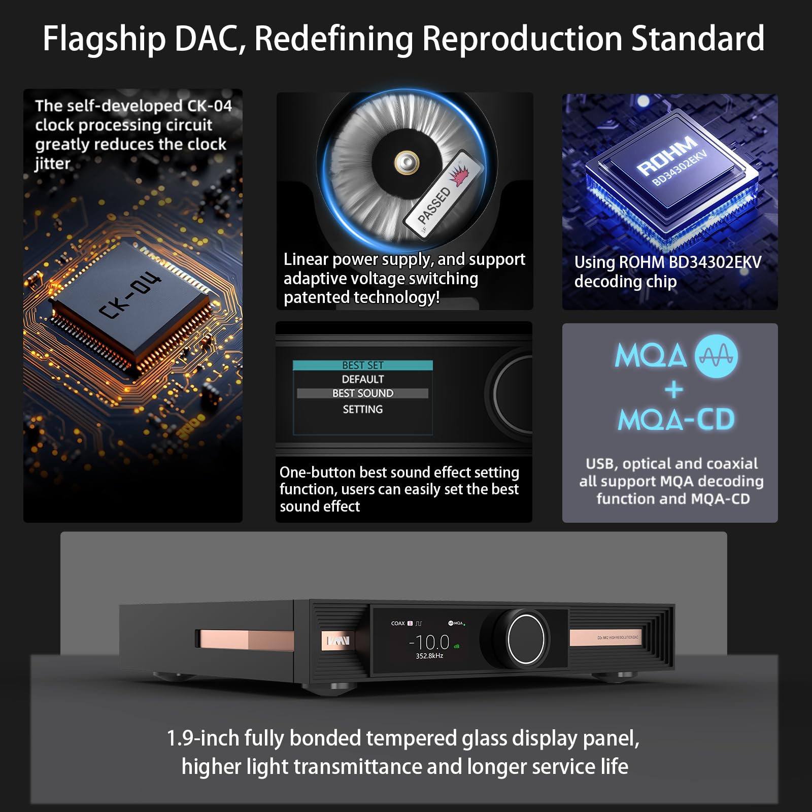 SMSL VMV D2R MK2 Balanced DAC ROHM BD34302EKV DAC Chip MQA Przedwzmacniacz