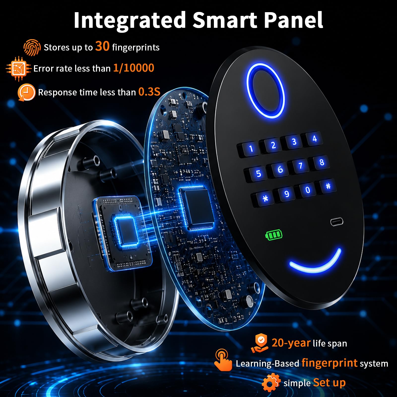 Biometrischer Safe mit Fingerabdruck-Schloss, kleine Tresore für Zuhause mit lautlosem Modus, Tastatur mit Hintergrundbeleuchtung und LED-Licht, digitale Sicherheitsbox für Geld und Schmuck