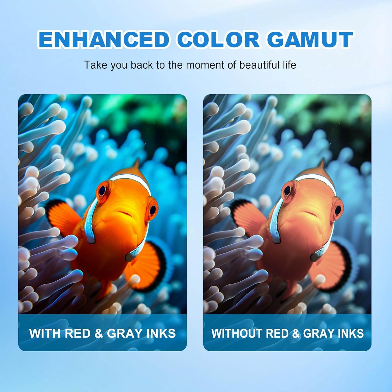 GI23 GI-23 Ink Bottles Replacement for GI23 Ink Bottles Work for G620 G520 Printers (Black, Cyan, Magenta, Yellow, Red, Gray, 6 Pack)
