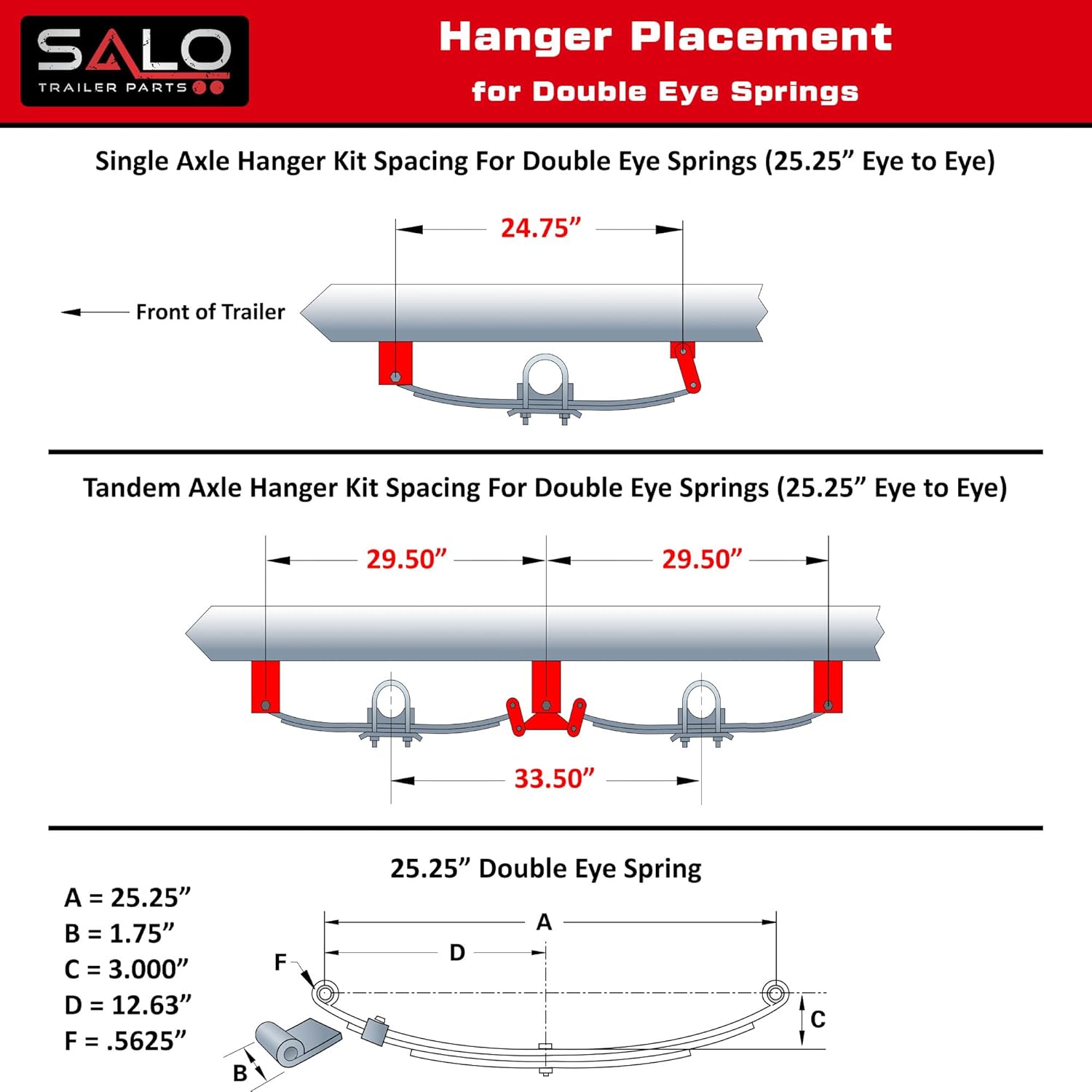 Rockwell American 5,200 lb Tandem Trailer Axle Kit – Electric Brake Trailer Axles – 89” Hub Face / 74” Spring Center – ST225/75R15 Radial Tires – 10,400 lb Capacity Running Gear