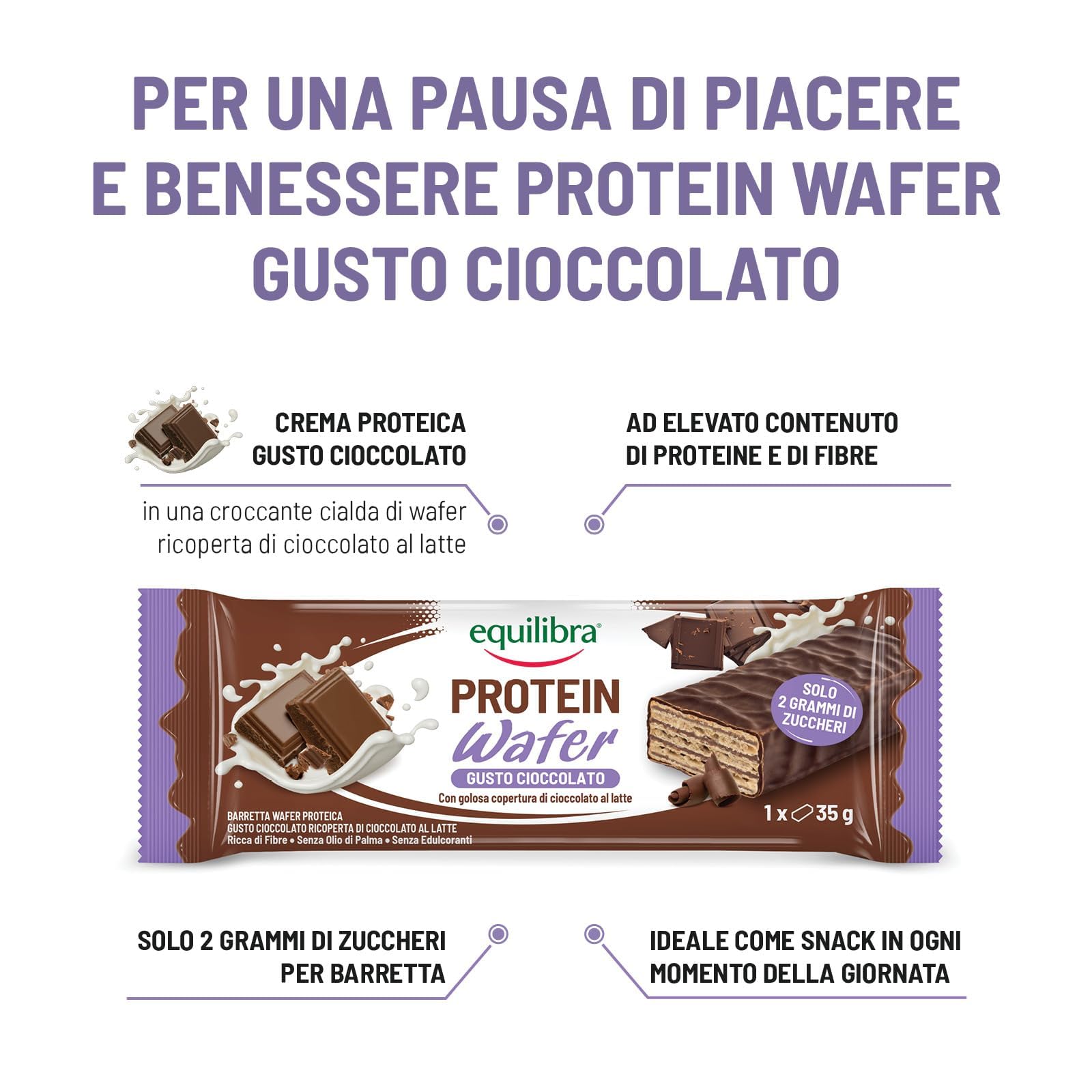 Equilibra Alimenti Proteici, Barrette Proteiche Wafer, Protein Wafer, 25 x 35 g, Gusto Cioccolato, Ricoperte di Cioccolato al Latte, Ricche di Fibre, Senza Edulcoranti, 2g Zuccheri per Barretta