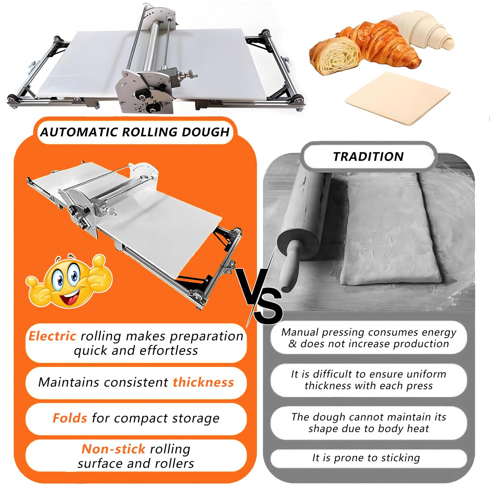 Professionelle Elektrische Teigausrollmaschine, Edelstahl, TischgeräT FüR BläTterteig, FüR Croissants, PlundergebäCk, Pizzateig Und Frische Pasta