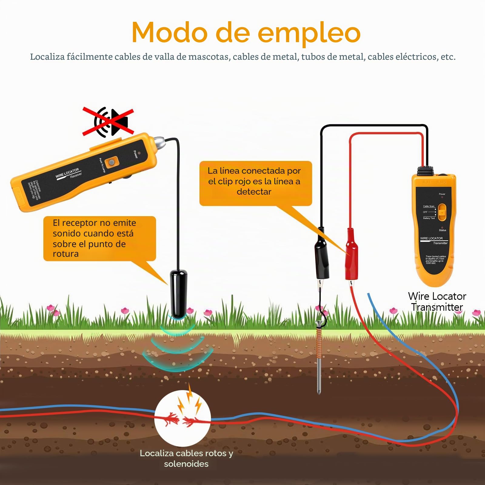 Localizador de cables subterráneos F02 con auriculares para localizar cables y control