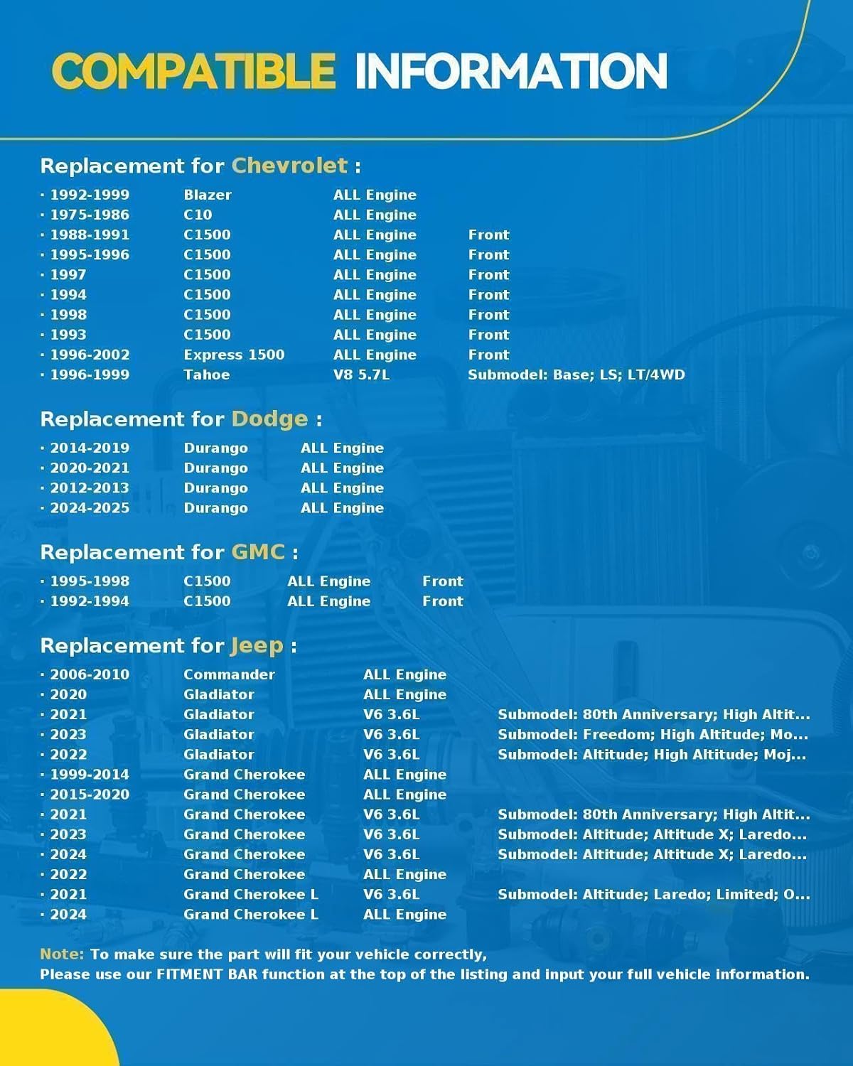 PHILTOP 5x5 to 6x5.5 Wheel Adapters,2 inch Lug Wheel Adapters Change Bolts Pattern fit for for Grand Chero-kee, Wrangler, C1500, Tahoe, Durango, Thread Pitch M14x1.5 Centre Bore 78.1mm - 2Pcs