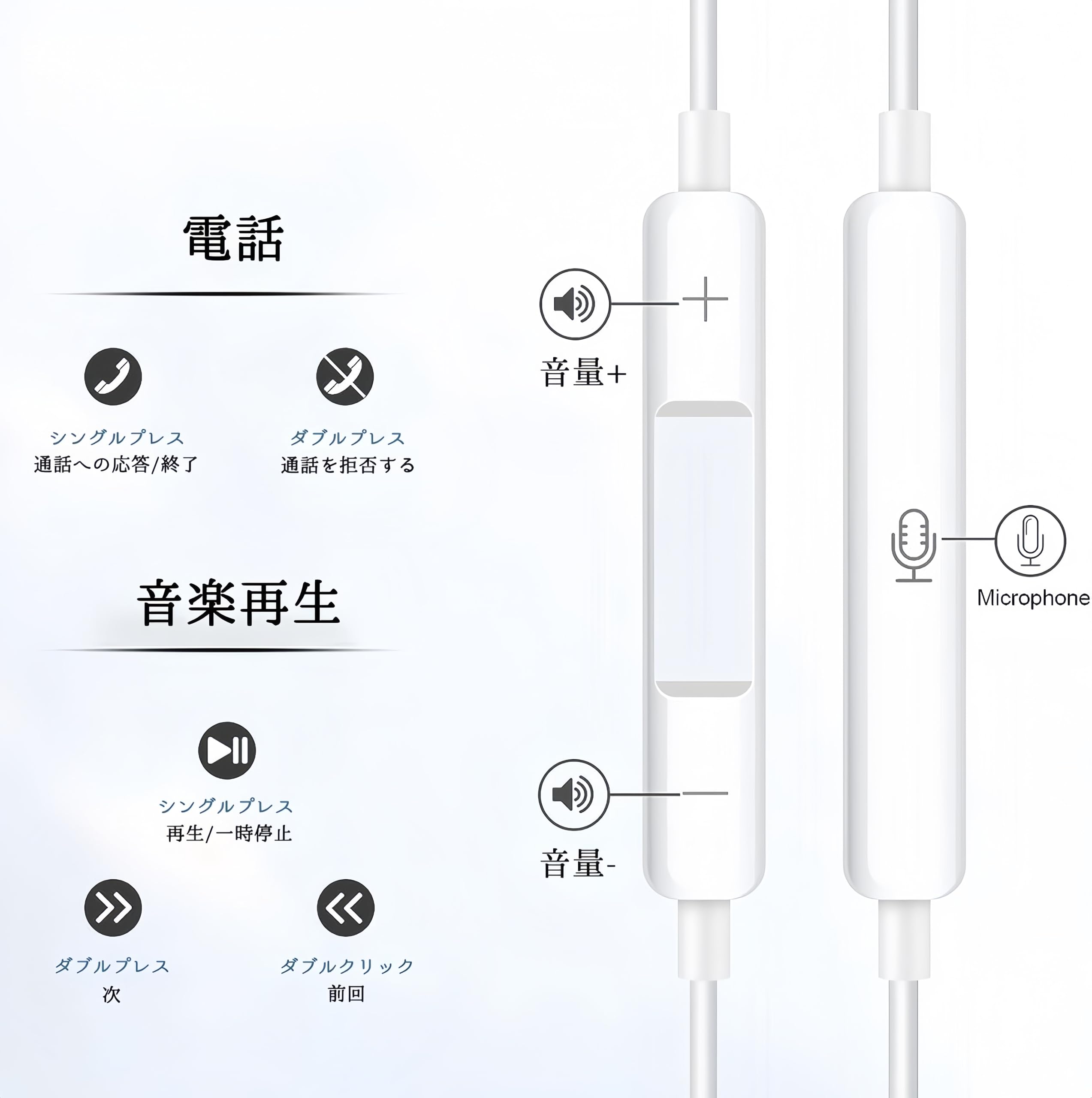 2026新版【iPhone17/16/15対応】Phone イヤホン 有線 タイプC ハイレゾ対応USB Type-C イヤフォン 重低音 マイク付き クリア通話 音量調整 コンパクト カナル型 快適な装着感 絡み防止 アウトドア 旅行 携帯便利 バッグに収納 耐久性 多機能 iPhone/Android/Pixel/Xperia/Galaxy/iPad他多数対応 ホワイト - 5