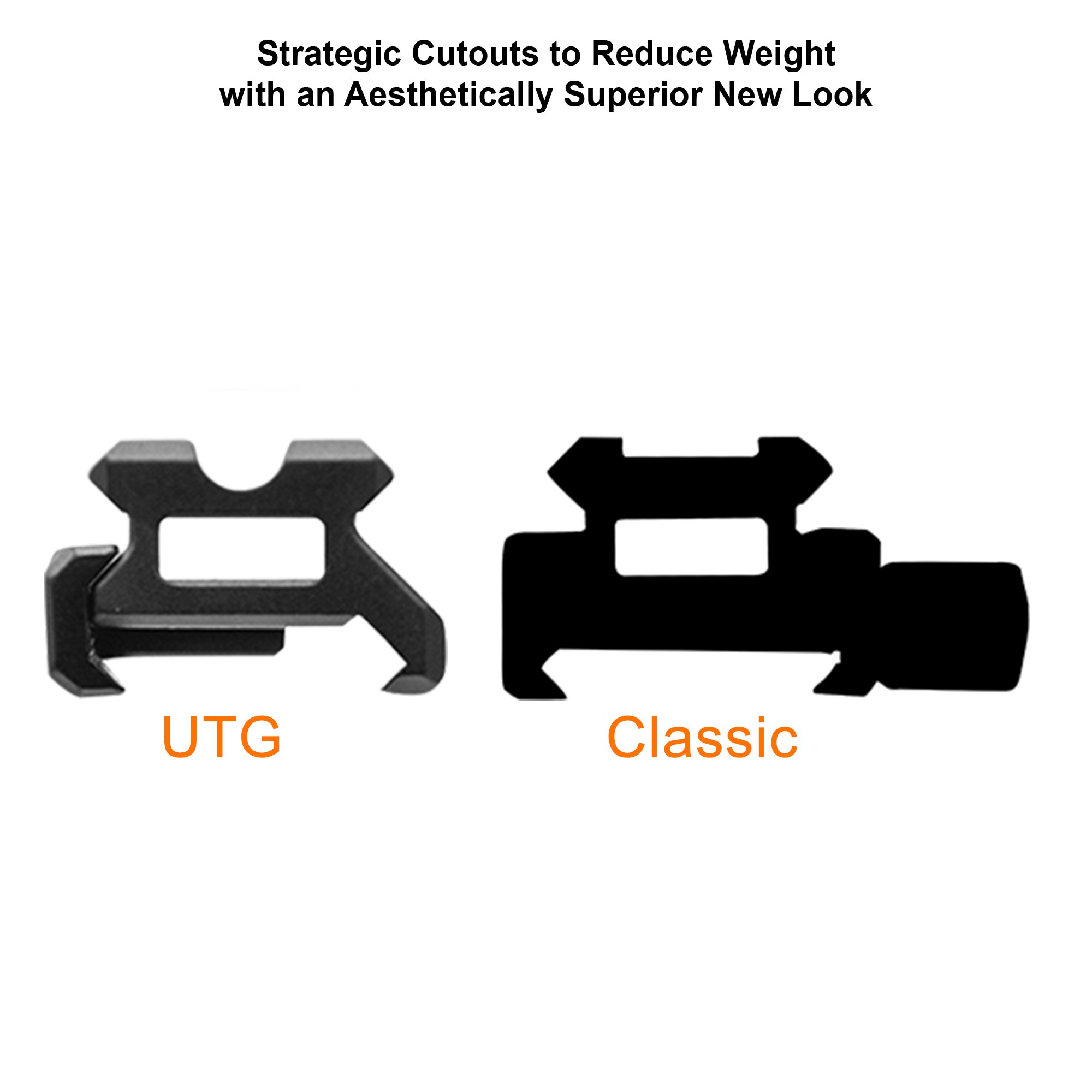 UTG® Super Slim 20 MOA Elevated Picatinny Mount, 13 Slot, Schwarz
