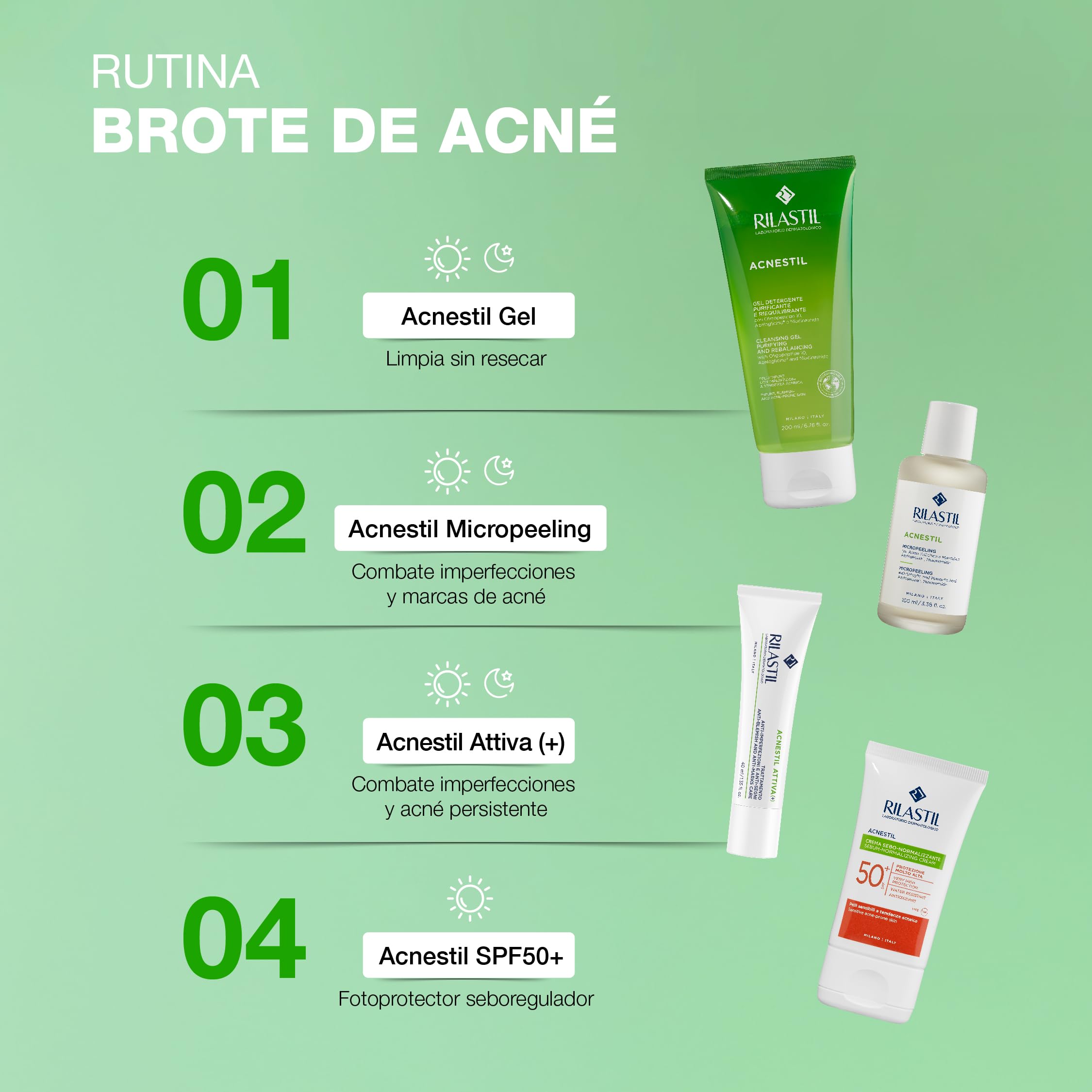 Rilasti Sun Sys Acnes F50 40M (Lot de 2)