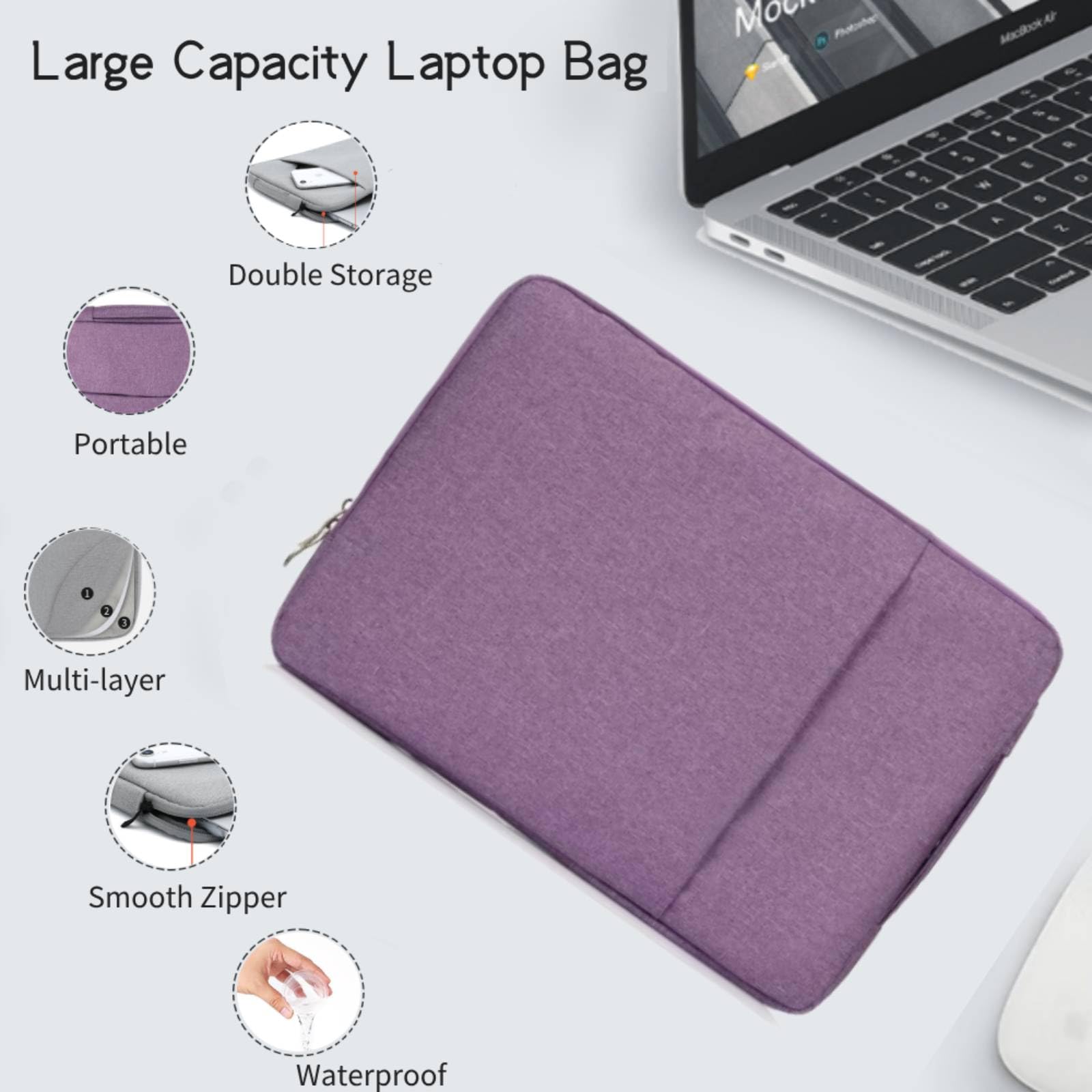 Custodia per MacBook Air 13,6 Pollici 2025 2024 2023 2022 Modello A2681 A3113 A3240 M4 M3 M2 Liquid Retina Display, Plastica Case Rigida Protettiva & Copritastiera & Borsa, Fluido viola