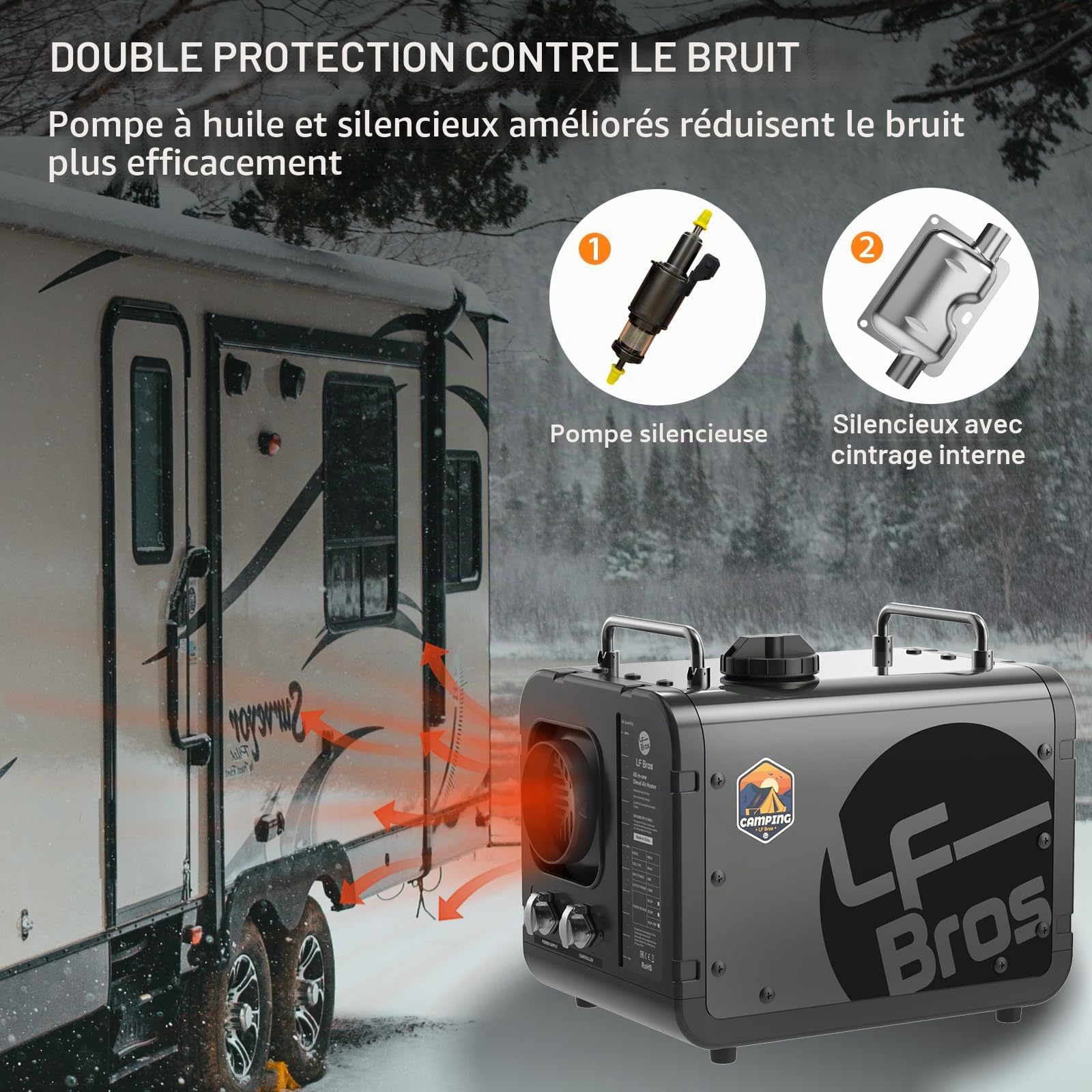 LF Bros Réchauffeur D'air Diesel 5KW, Version Plateau 12V/220V Chauffage Diesel de Stationnement, Chauffage Portable avec Minuterie Interrupteur LCD pour Camping, Tente, Bateau (Noir)