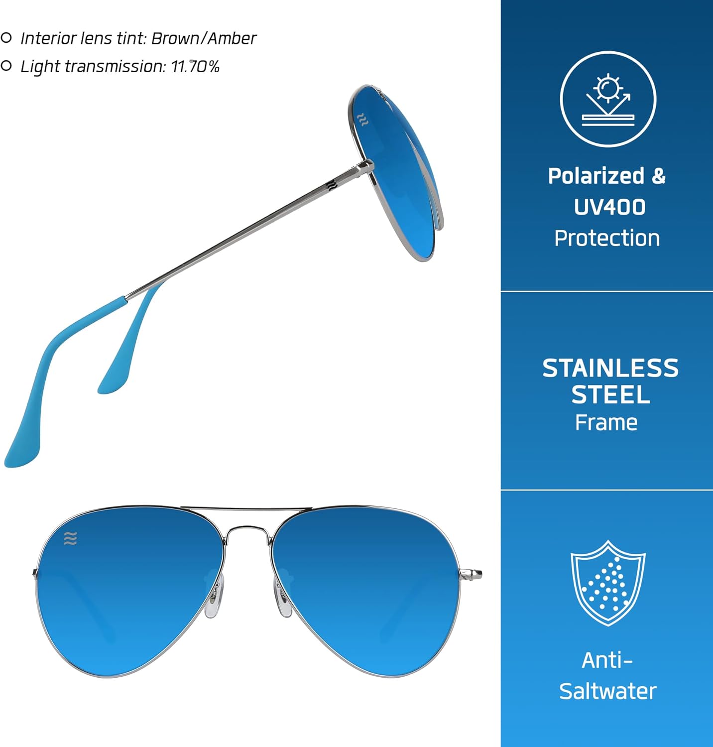 NEVEN Hudson UV400 Men's Polarized Sunglasses - TR90 Chunky Sunglasses - Boating Aviator Glasses for Men and Women - Image 5