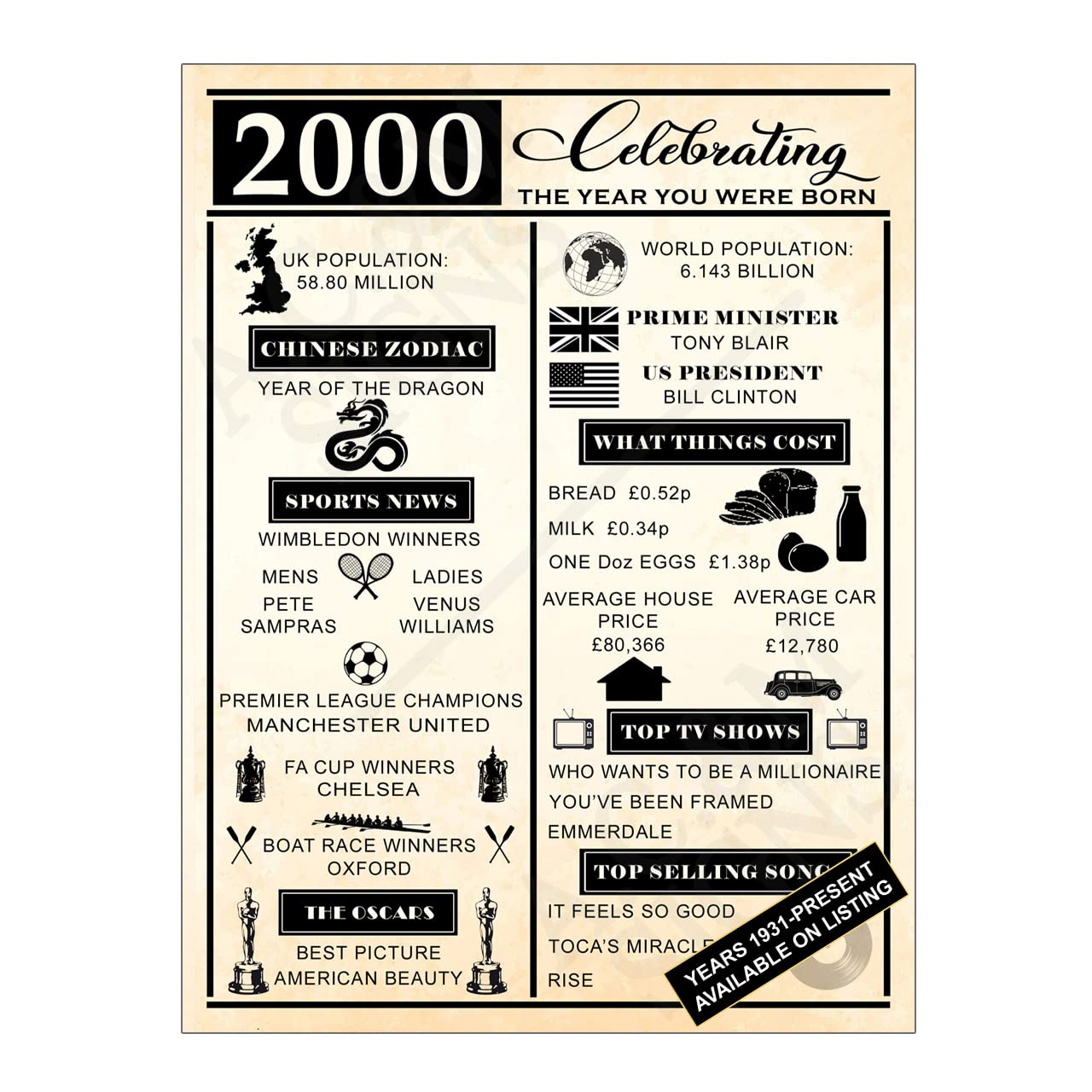 Metal Tin Sign Plaque Celebrating The Year You Were Born Birthday Fathers Day Mothers Day Gift Print Poster From 1931 to 2022 Vintage Retro Style (8x6 inches (Approx) 20cmx15cm, Year 2000) — image 1