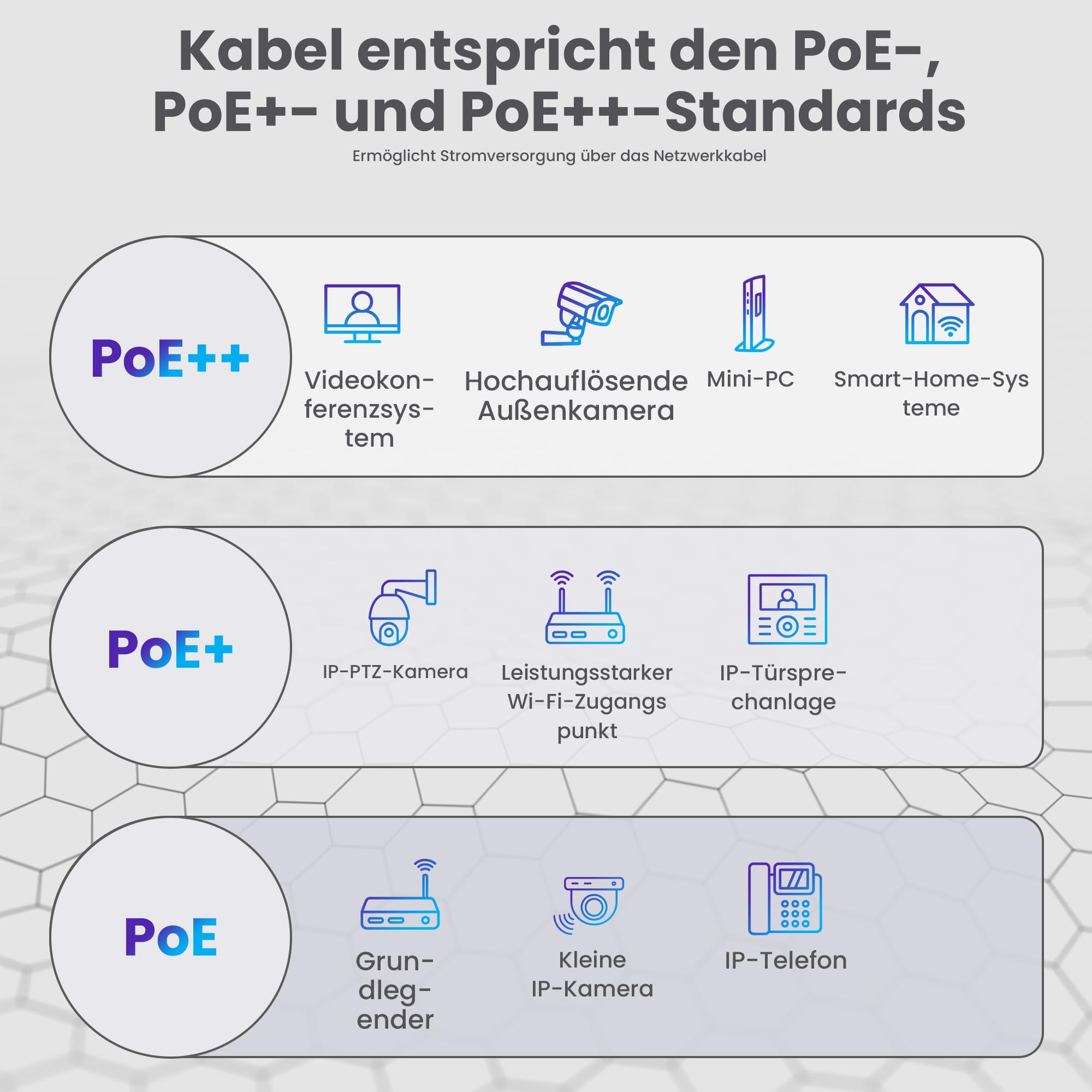 EXTRALINK 50M CAT6 Netzwerkkabel LAN Verlegekabel Innenbereich – 100% Kupfer U/UTP, PVC Mantel, bis 1 Gbit/s, PoE geeignet, flexibel & zuverlässig, ideal für Heimnetzwerke & Büros
