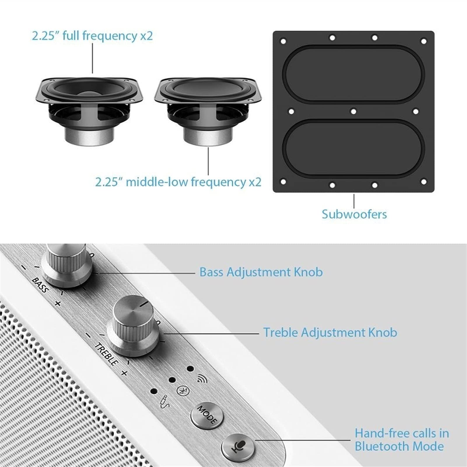 Przenośny głośnik Przenośny głośnik Bluetooth AUX WiFi 20W Subwoofer Kolumna HD 6 Głośnik Kwadratowy głośnik Zestaw głośnomówiący do telefonu komputerowego (kolor: biały) little surprise