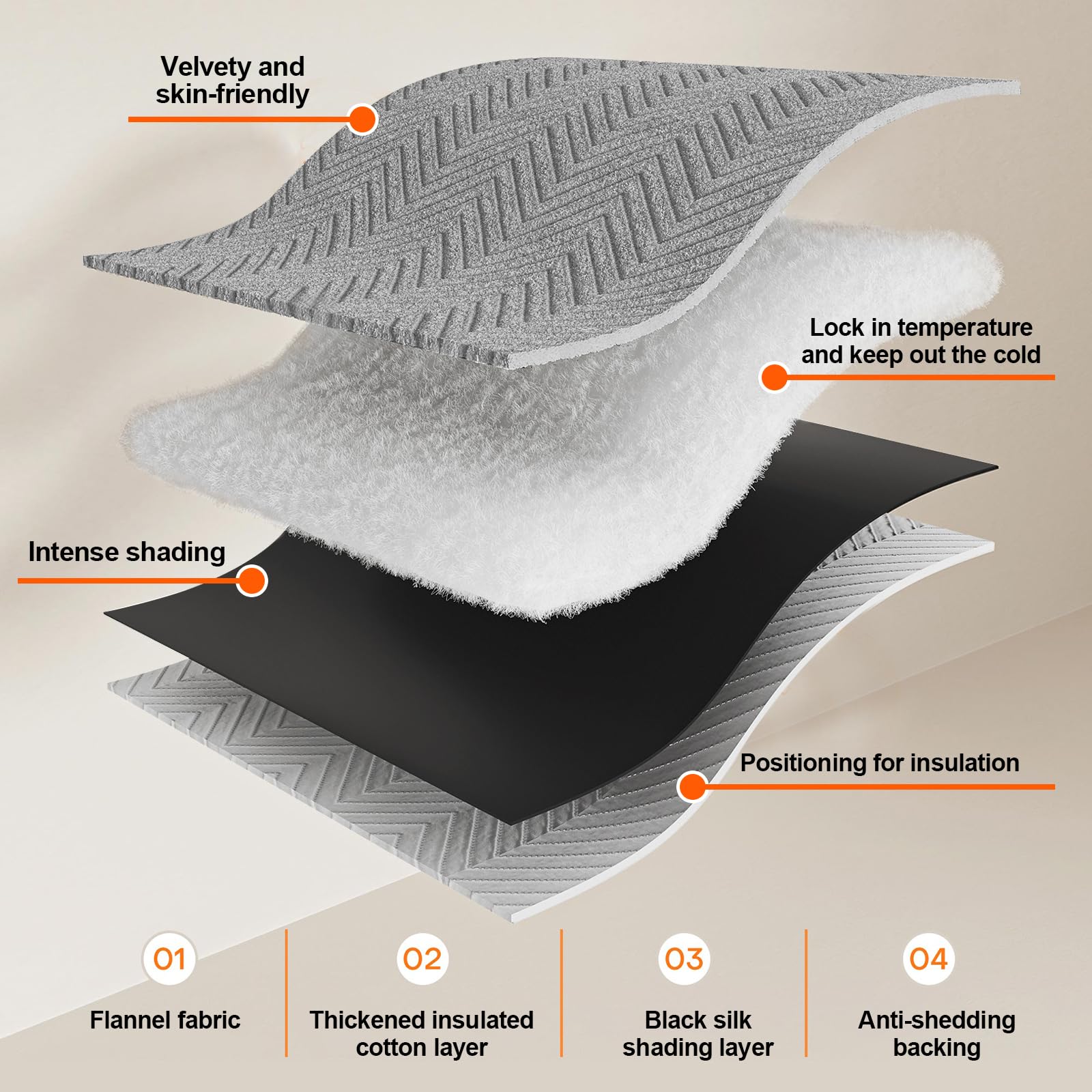 Tenda termica invernale in tessuto Oxford isolante, antivento e insonorizzante, protezione dal freddo, per porta d'ingresso, beige, 150 x 240 cm, per tenere al caldo questo inverno