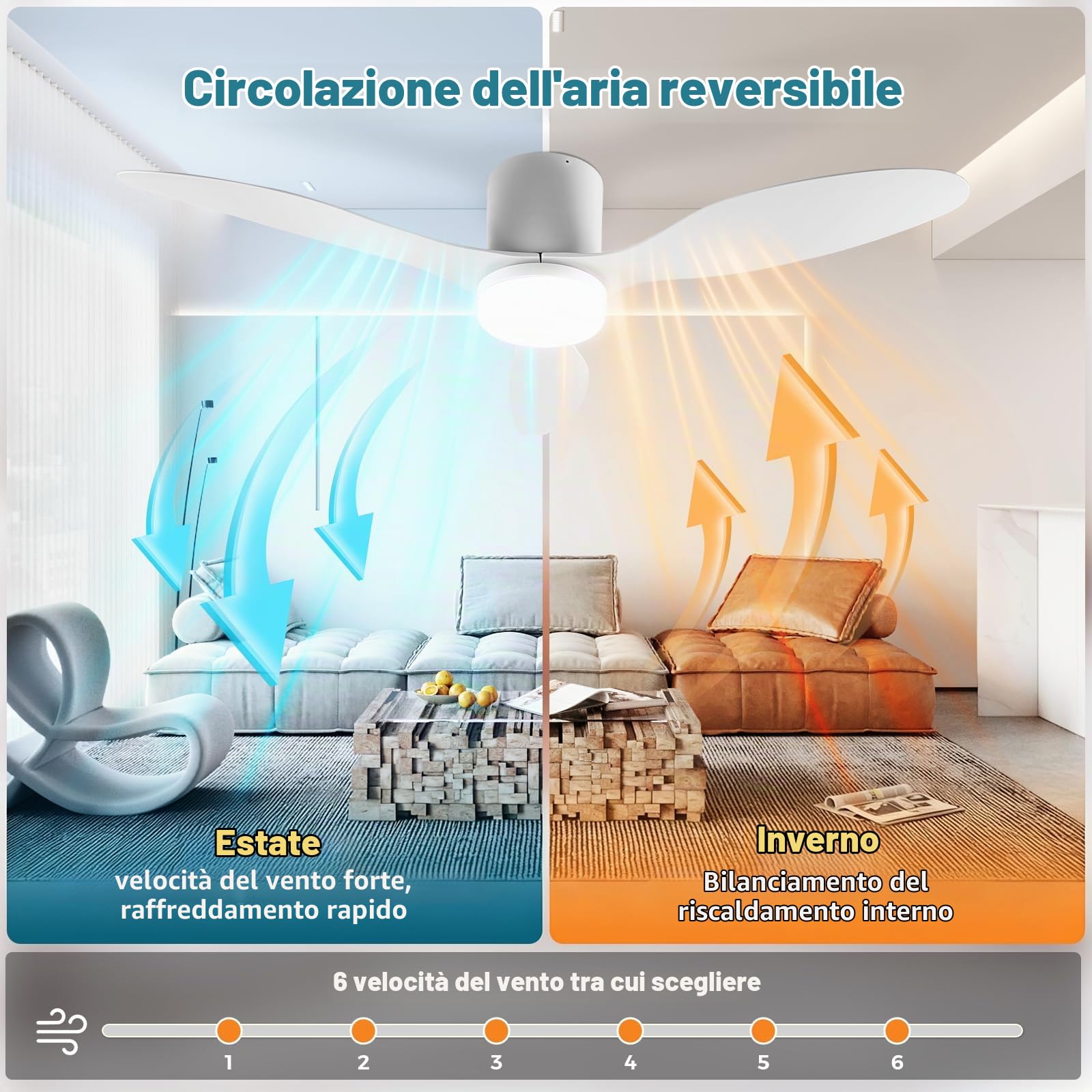 100CM Ventilatore da Soffitto, Ventilatore da Soffitto con Lampada e Telecomando 6 Velocità Reversibile, Lampada da Soffitto Silenziosa con Ventilatore, LED Fan Plafoniera con Luce, Timer