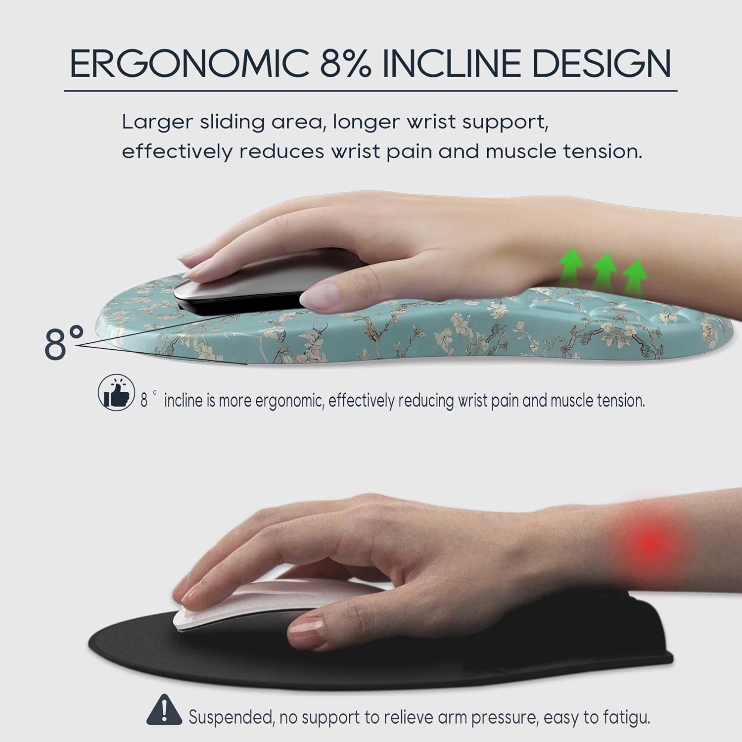 Mouse Pad Wrist Support, Ergonomic Mouse Pad with Wrist Rest, Comfortable Flower Mouse Pad for Laptop, Pain Relief Mousepad with Non-Slip Pu Base