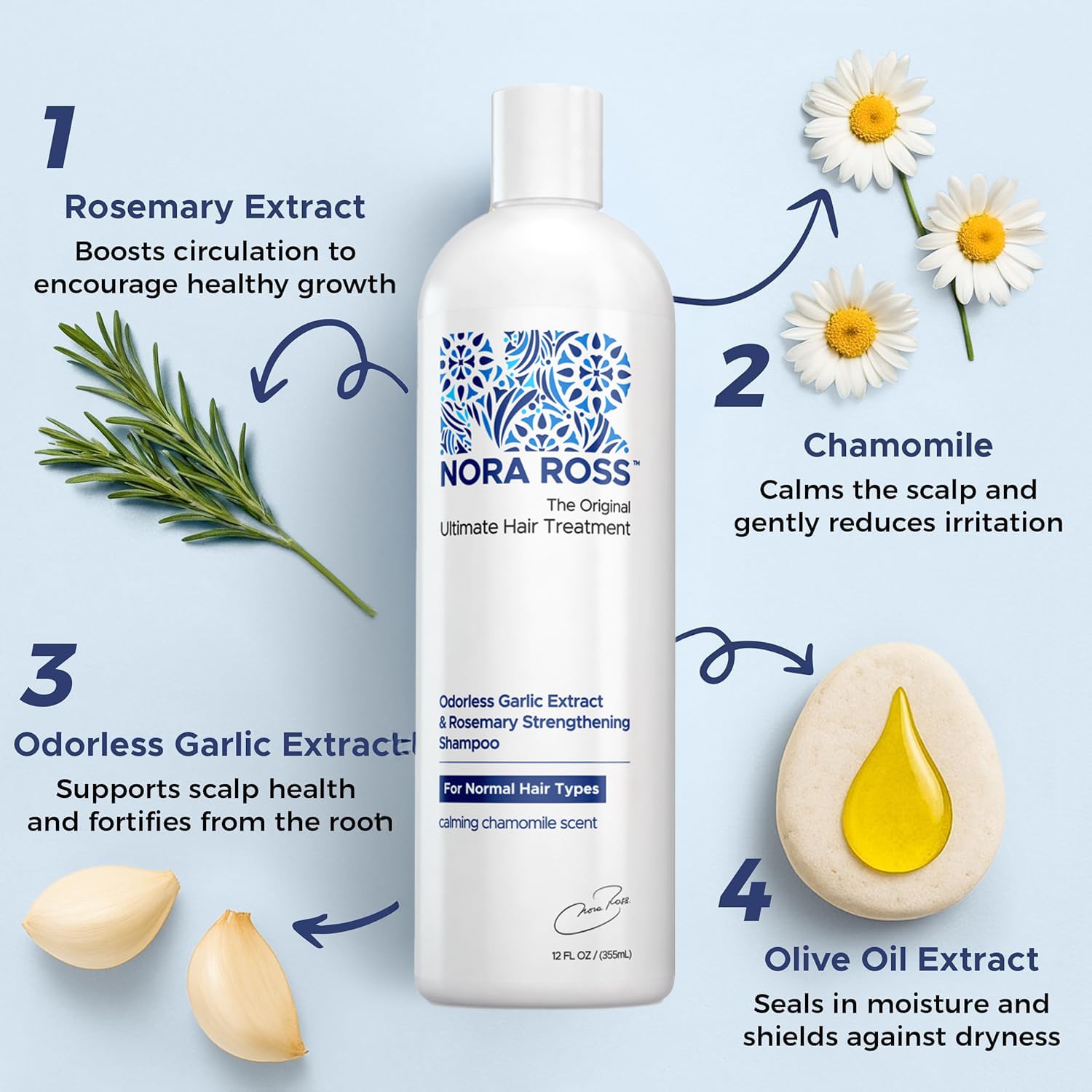 Nora Ross Garlic Extract & Rosemary Strengthening Shampoo and Conditioner Set – Natural Shampoo and Hair Conditioner for Normal to Dry, Brittle Hair – All Natural Scalp Cleanser Formula – 12 oz each - Image 4