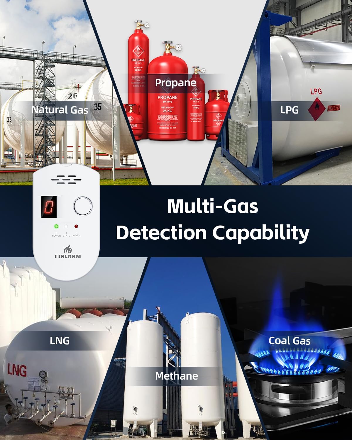 LPG Gas Detector - Protect Your Home! -4