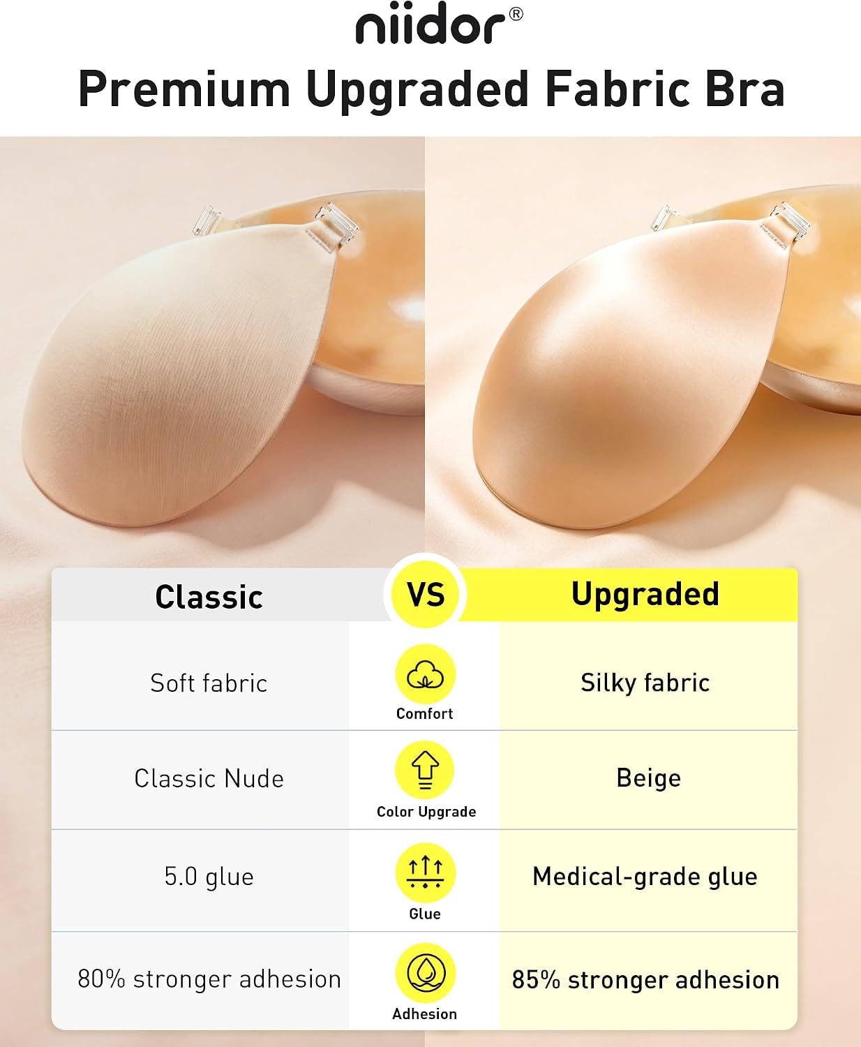 Niidor Adhesive Bra Strapless Ultra Sticky Invisible Push up Silicone Bra Multiple Colors Sizes Reusable for Backless Dress image 2
