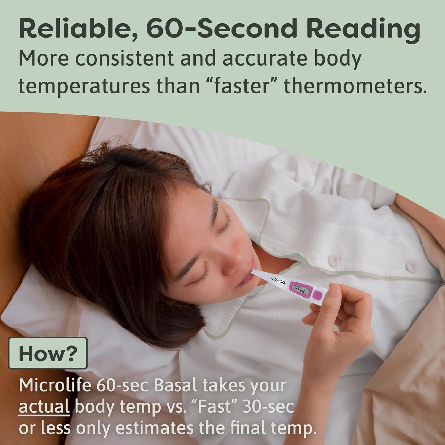 Digital Basal Thermometer 1/100th Accurate, Fertility Predict