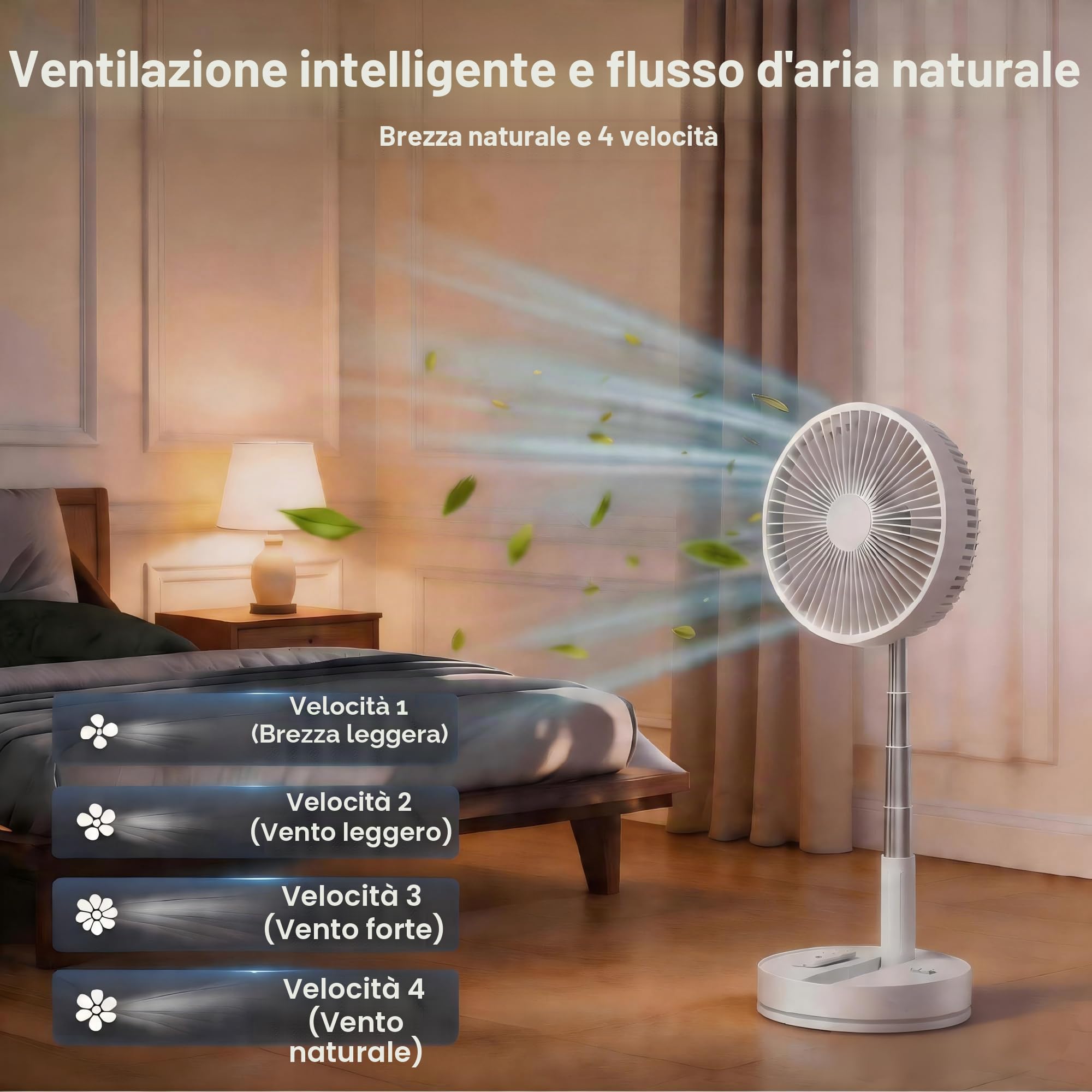 LBSTP Ventilatore Portatile Ricaricabile 8000mAh – Silenziosissimo, Pieghevole, Oscillante e Inclinabile, 4 Velocità con Telecomando, USB Ricaricabile, 8.6 Pollici, Bianco – per Campeggio Viaggi