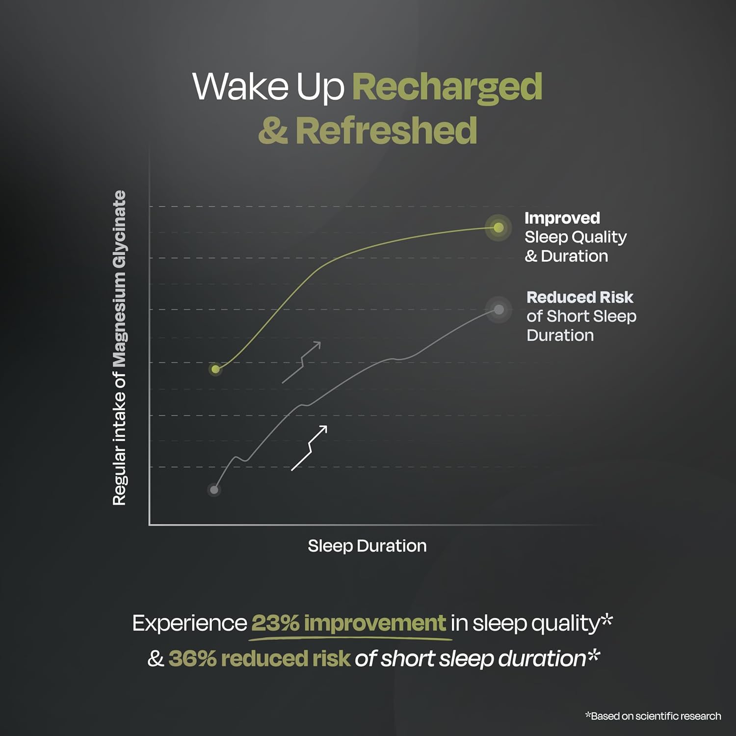 Nutrabay Whey Protein