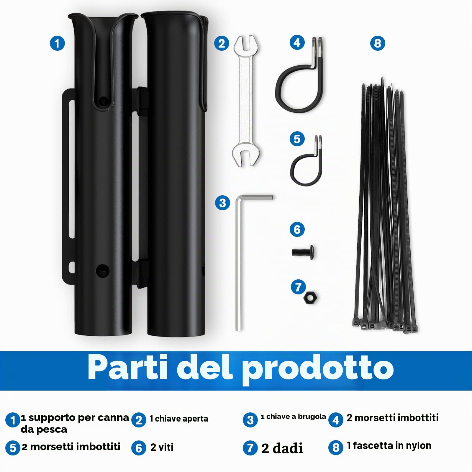 WEIGUZC Supporto per Canna da Pesca, 2 Tubi, Nero, Plastica, Surface Mount