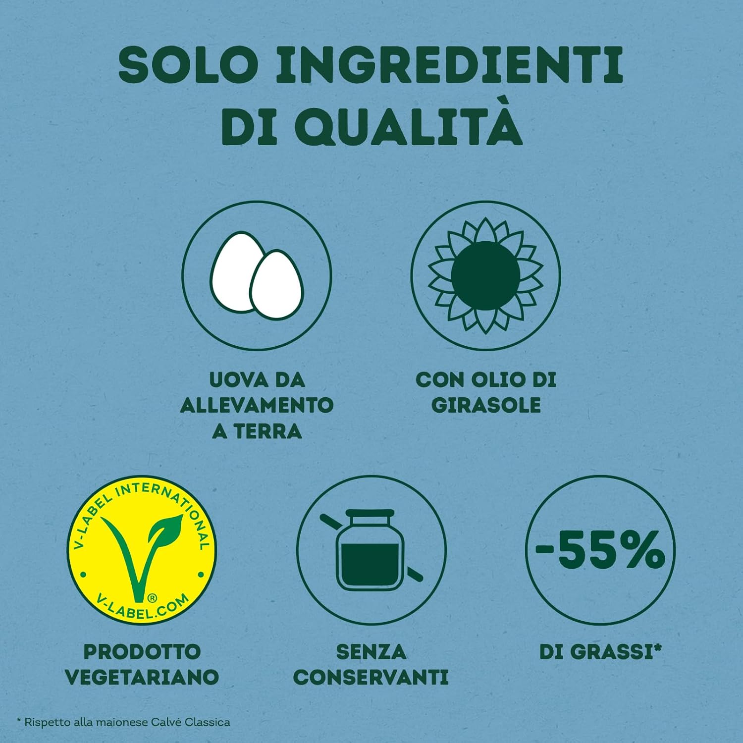 Calvé Maionese Fresca Ma-Yò, Formato 150 ml, Maionese con Yogurt Magro e il 55% in Meno di Grassi*, Ideale per Insalate di Riso, Patate Fredde e Insalatone, Senza Conservanti, Vegetariano 150ml - Immagine 4