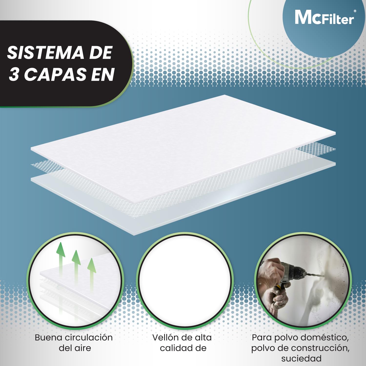 McFilter - 10 Bolsas de Polvo Compatibles con Nilfisk Multi 20, 30, Serie MULTI II 22 y 30 | Alternativa para 107402336 5715492061518