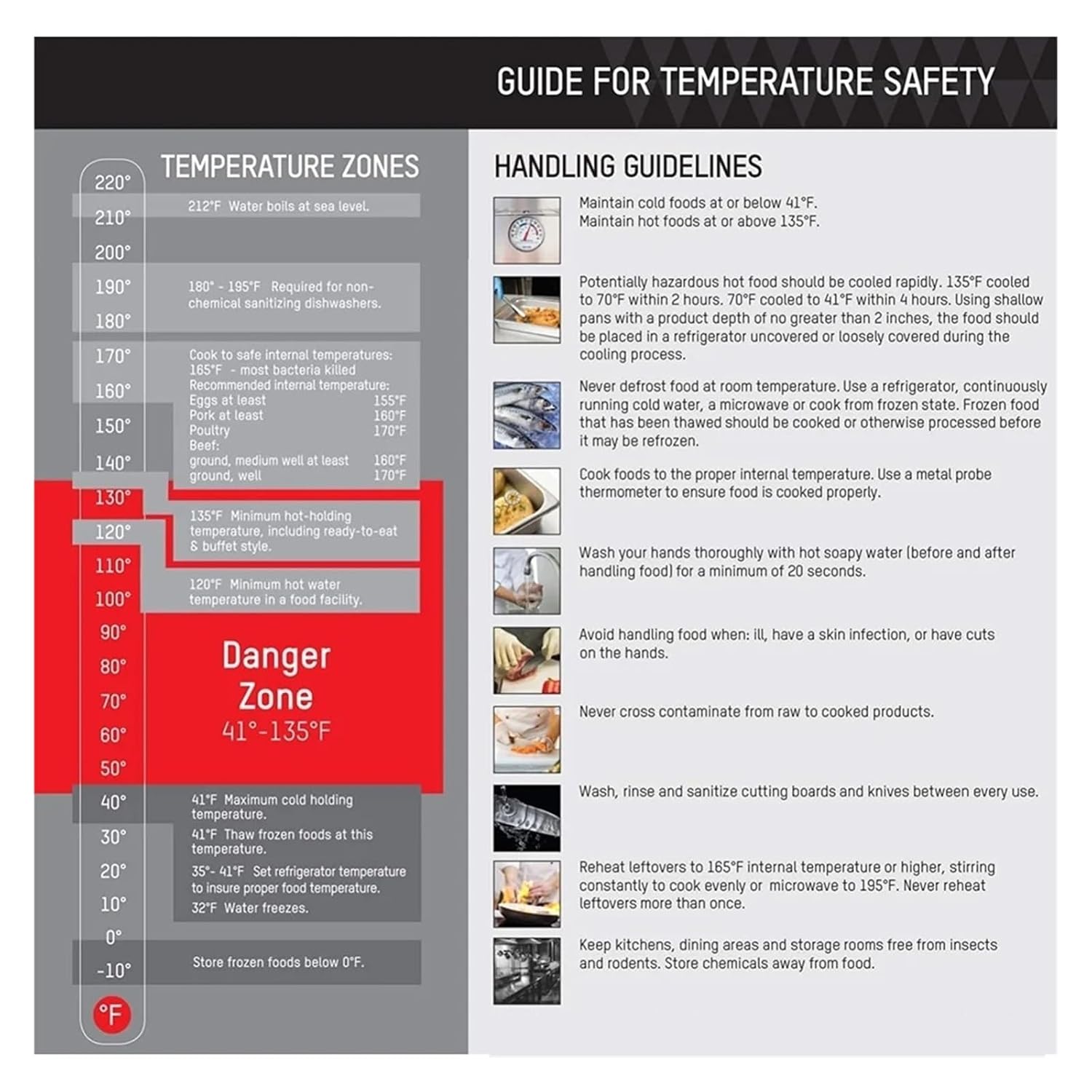 Instant Read Digital Meat Thermometer with Folding Probe - Accurate Temperature Gauge for BBQ, Grill, and Kitchen Cooking