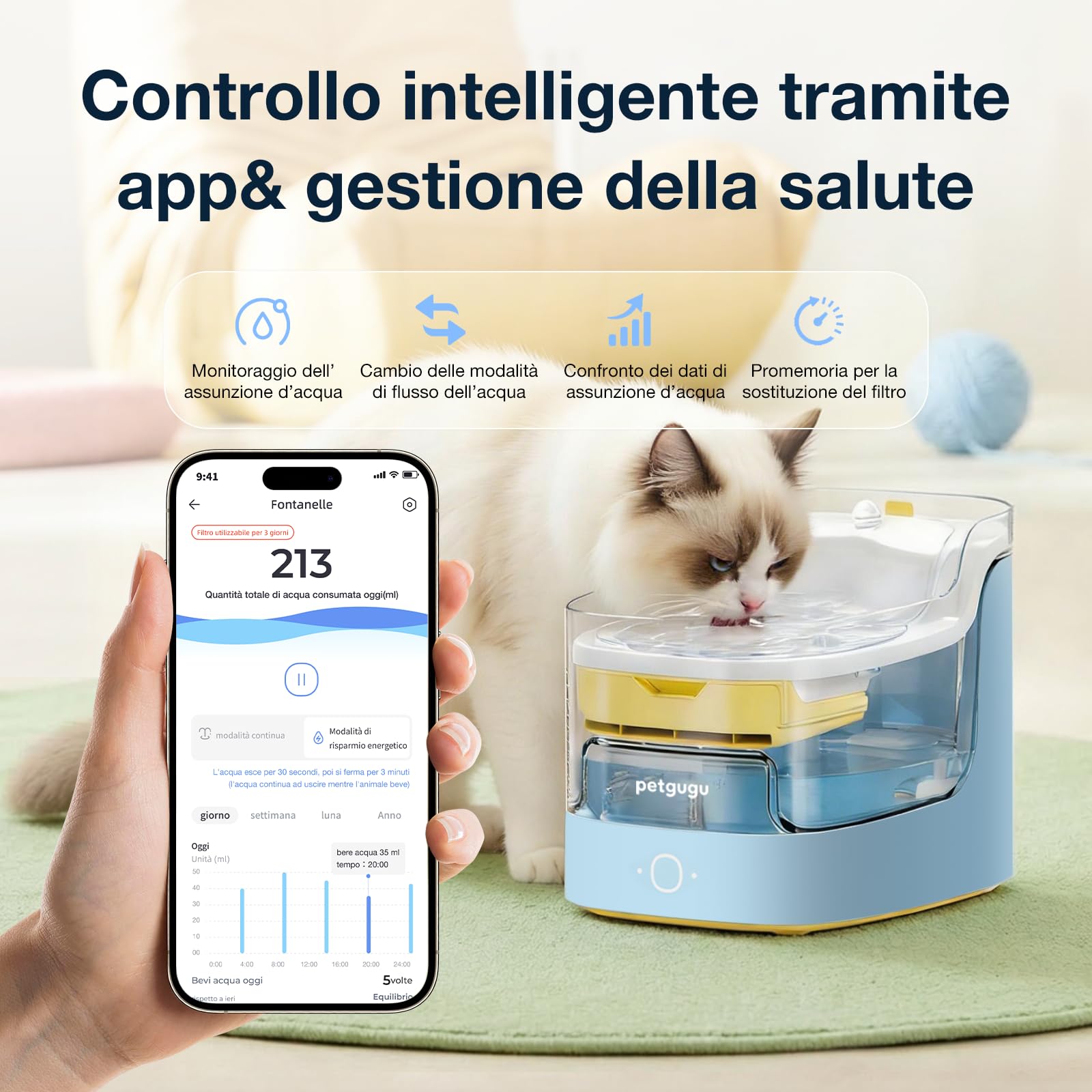 PETGUGU Fontanella per Gatti Intelligente con Monitoraggio dell’Acqua e Report AI, Fontana per Gatti y Cani con Filtro a 8 Strati, Pompa Senza Fili Silenziosa <20 dB, Sensore di Movimento 50cm