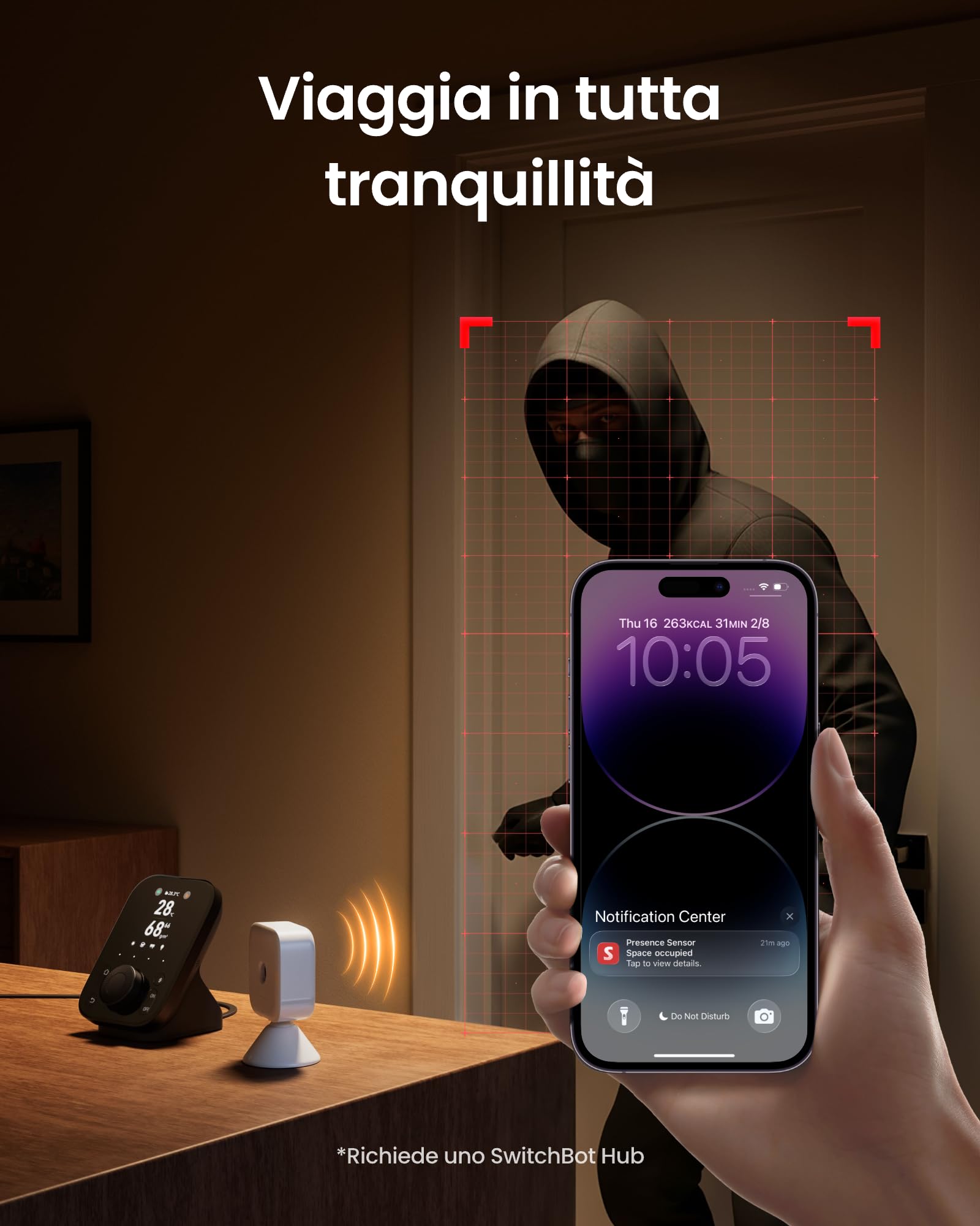 SwitchBot Sensore Contatto Porte/Finestre 3 Pezzi + Sensore di Presenza mmWave Set – Sistema di Sicurezza Completo: Rileva Apertura Porte & Presenza in Stanza, Allarme Automatico, Wireless, Alexa & Go