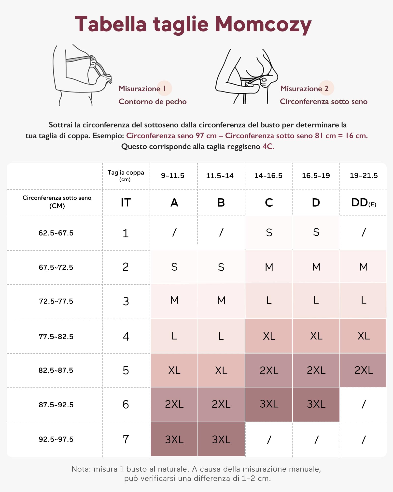 momcozy Reggiseno Allattamento, Reggiseno Senza Ferretto, Comfort Senza Cuciture, Reggiseno Allattamento Imbottito Forma Naturale, Reggiseno Gravidanza