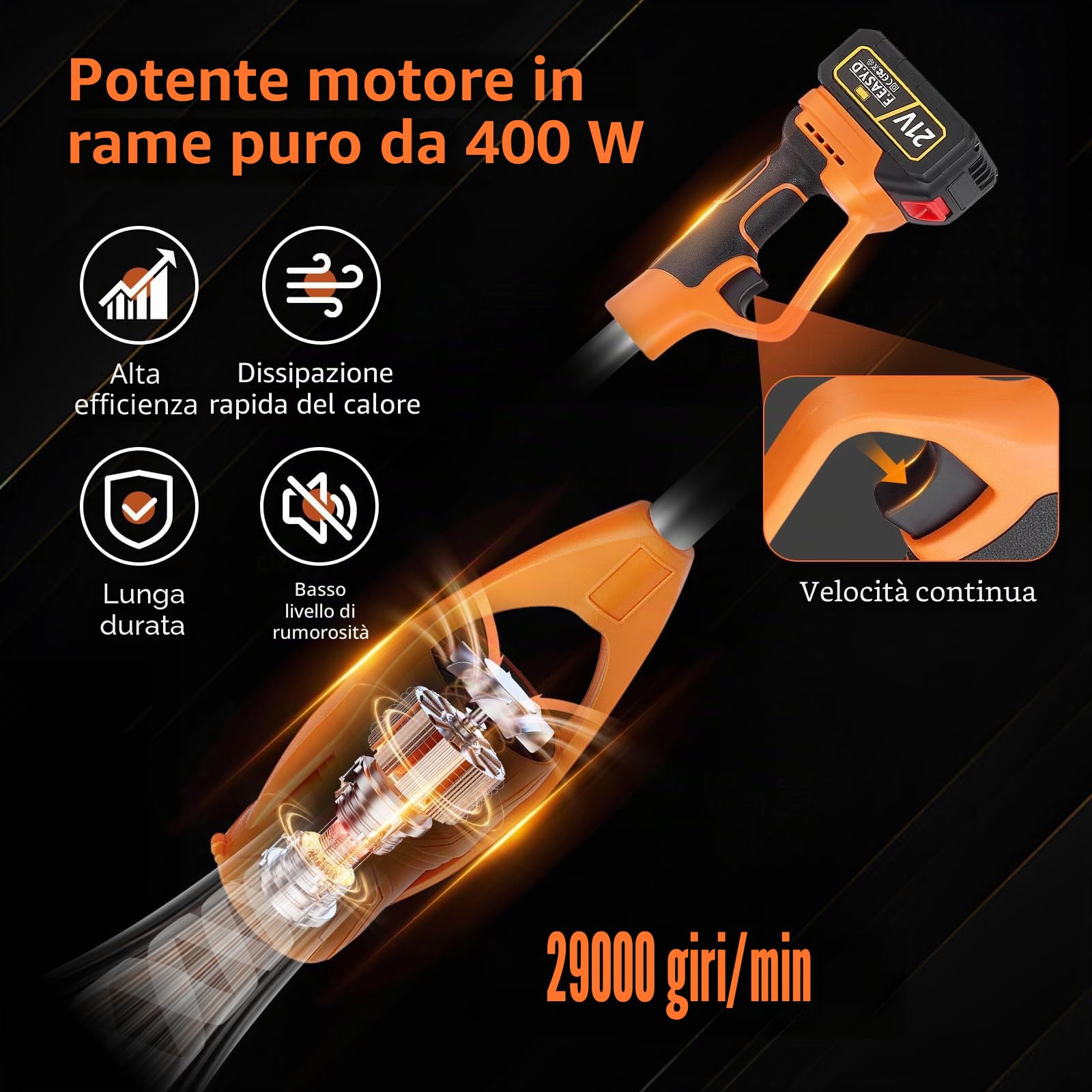 Soffiatore a Batteria,Soffiatore Foglie Elettrico, con Batteria da 2 batterie e Caricabatteria,24000 giri/min,per la cura del prato, patio cortile, auto, fogliame e erba
