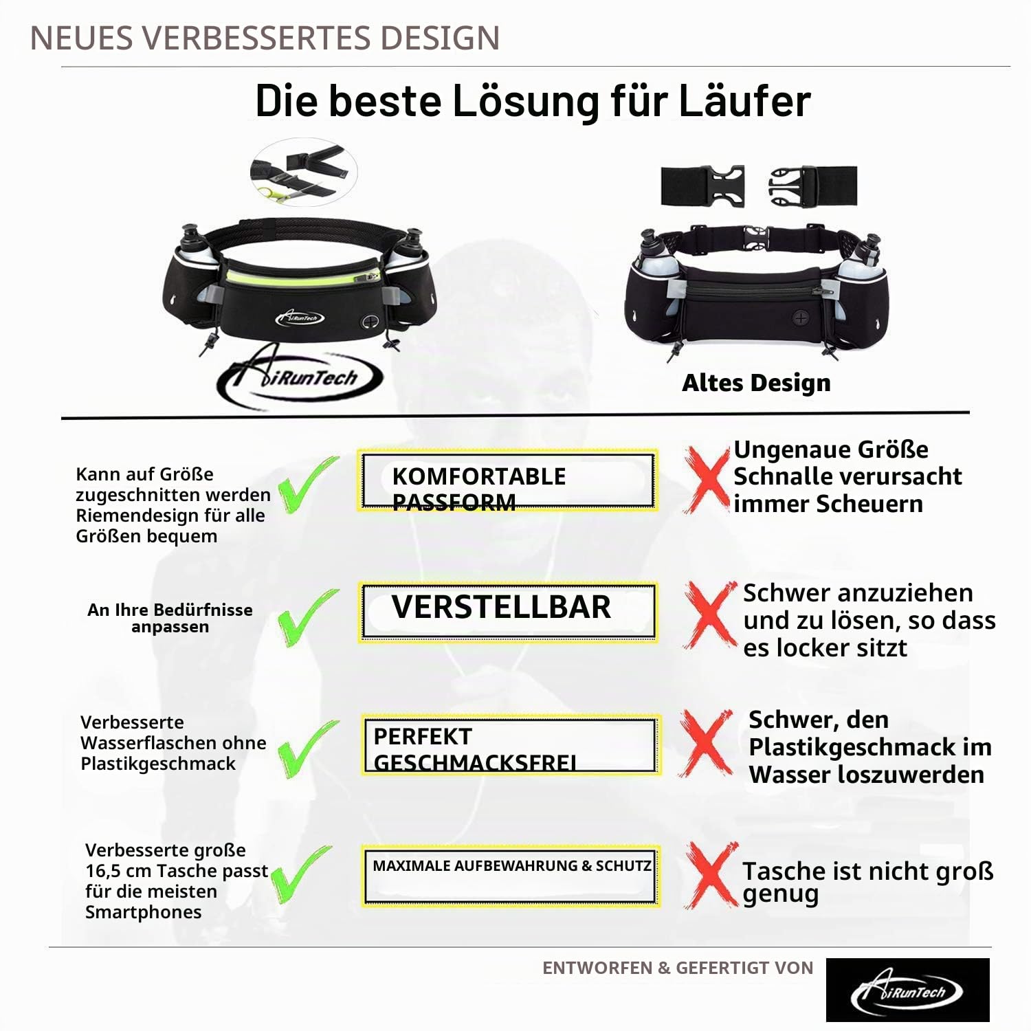 AiRunTech Laufgürtel mit Flaschen, Zero Bounce Design für Laufen, Triathlon, Ironman, Marathon, 10 K, 5 K, Traillänge für die meisten Smartphones(2 x 175 ml) Schwarz