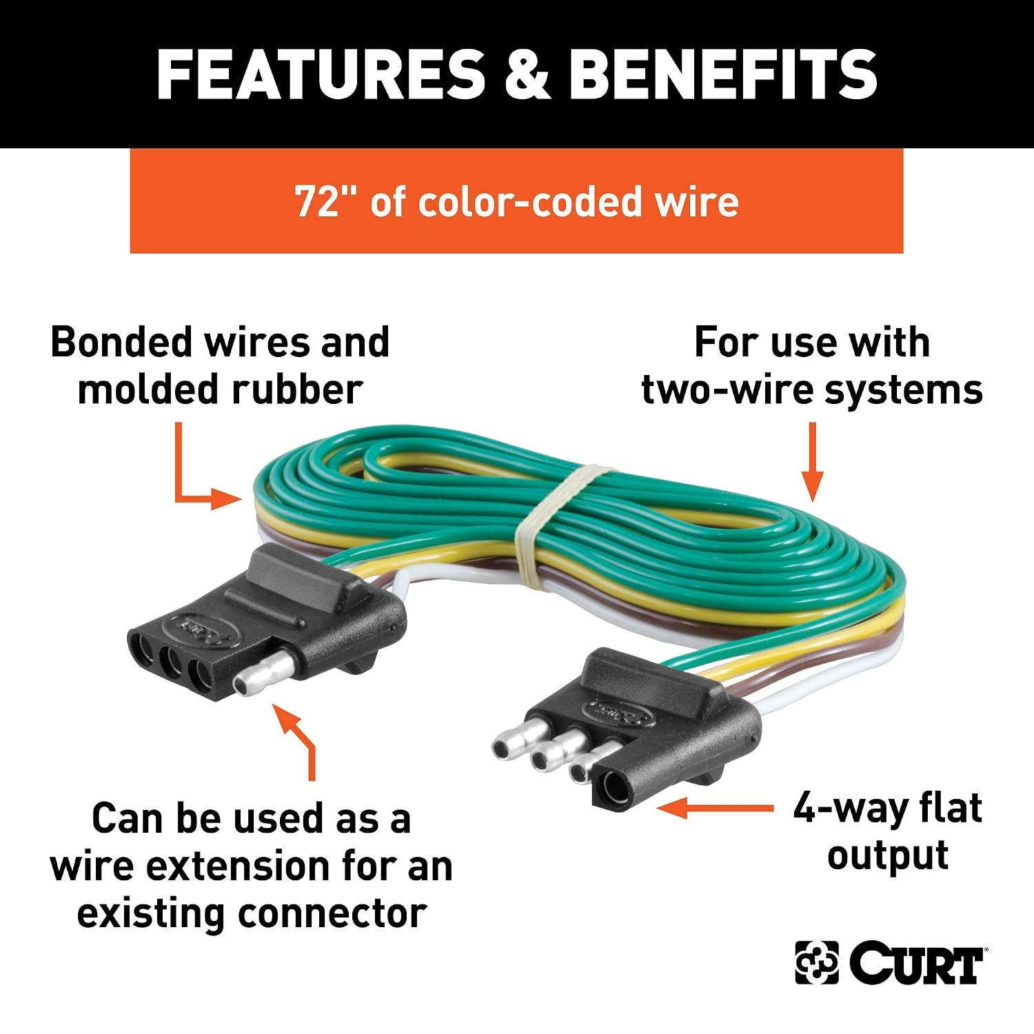 CURT 58051 Vehicle-Side and Trailer-Side 4-Pin Flat Wiring Harness with 72-Inch Wires